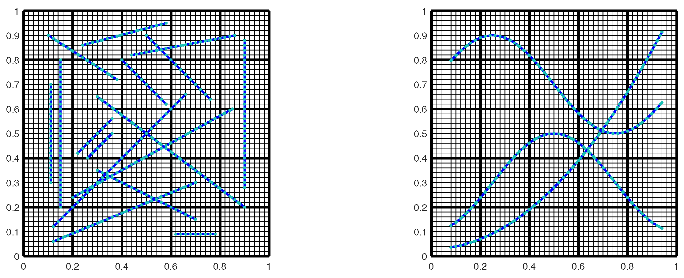 Axioms 14 00820 g002 Axioms 14 00820 g002
