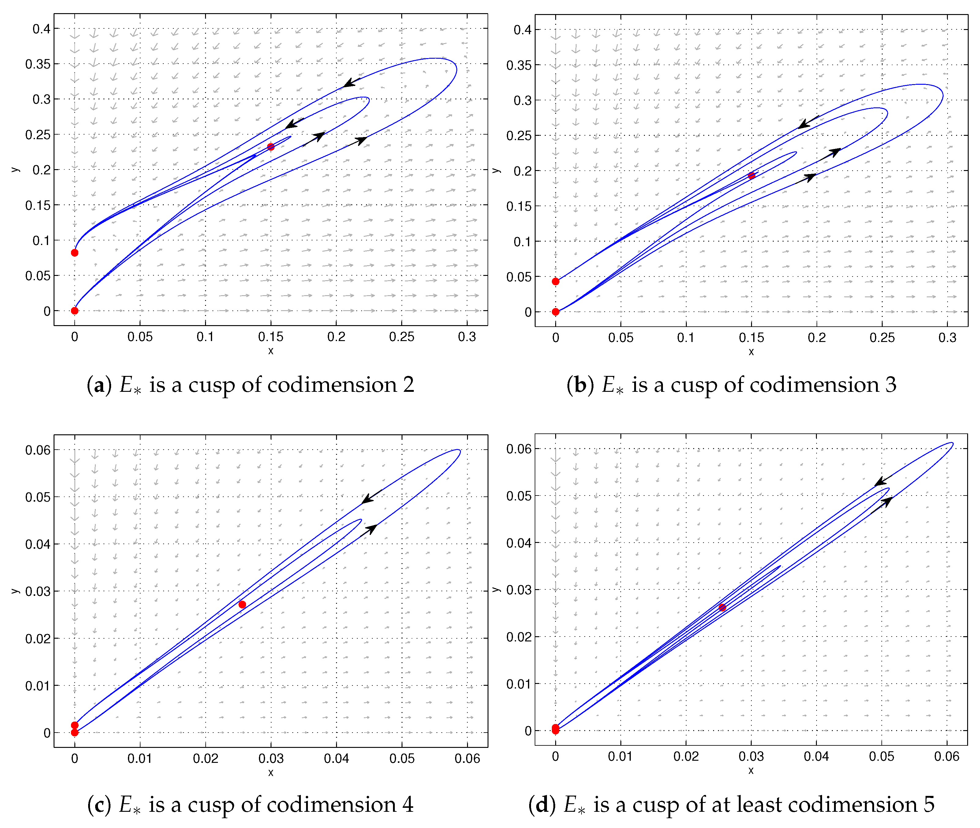 Axioms 14 00832 g001