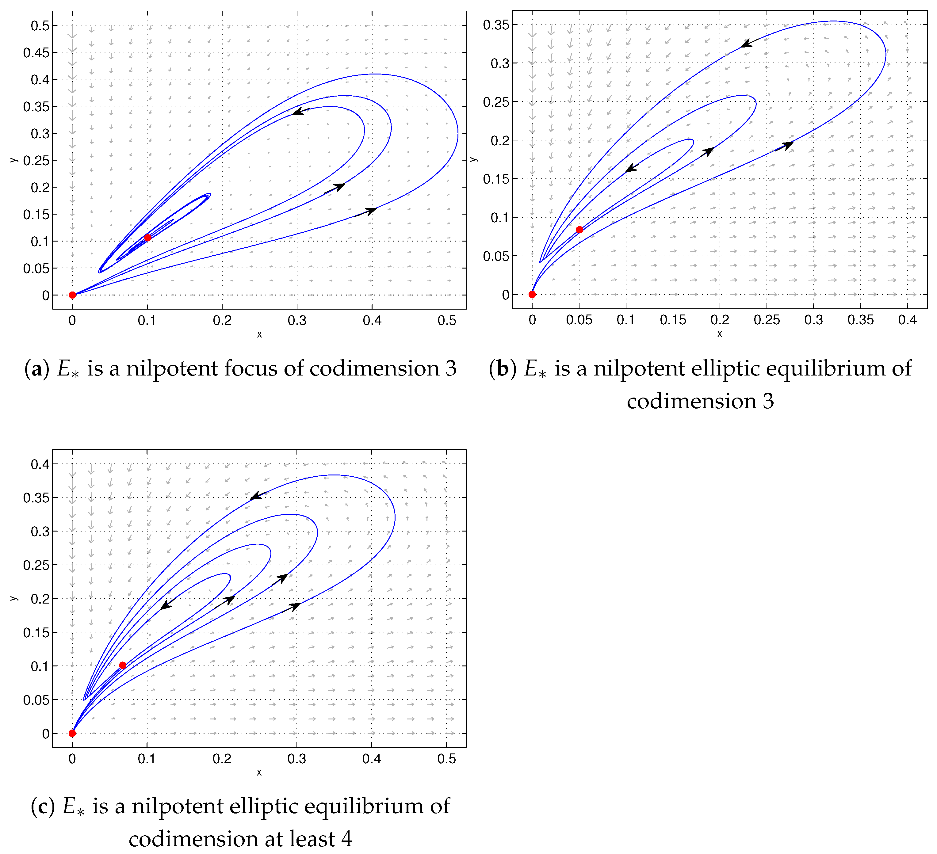 Axioms 14 00832 g002