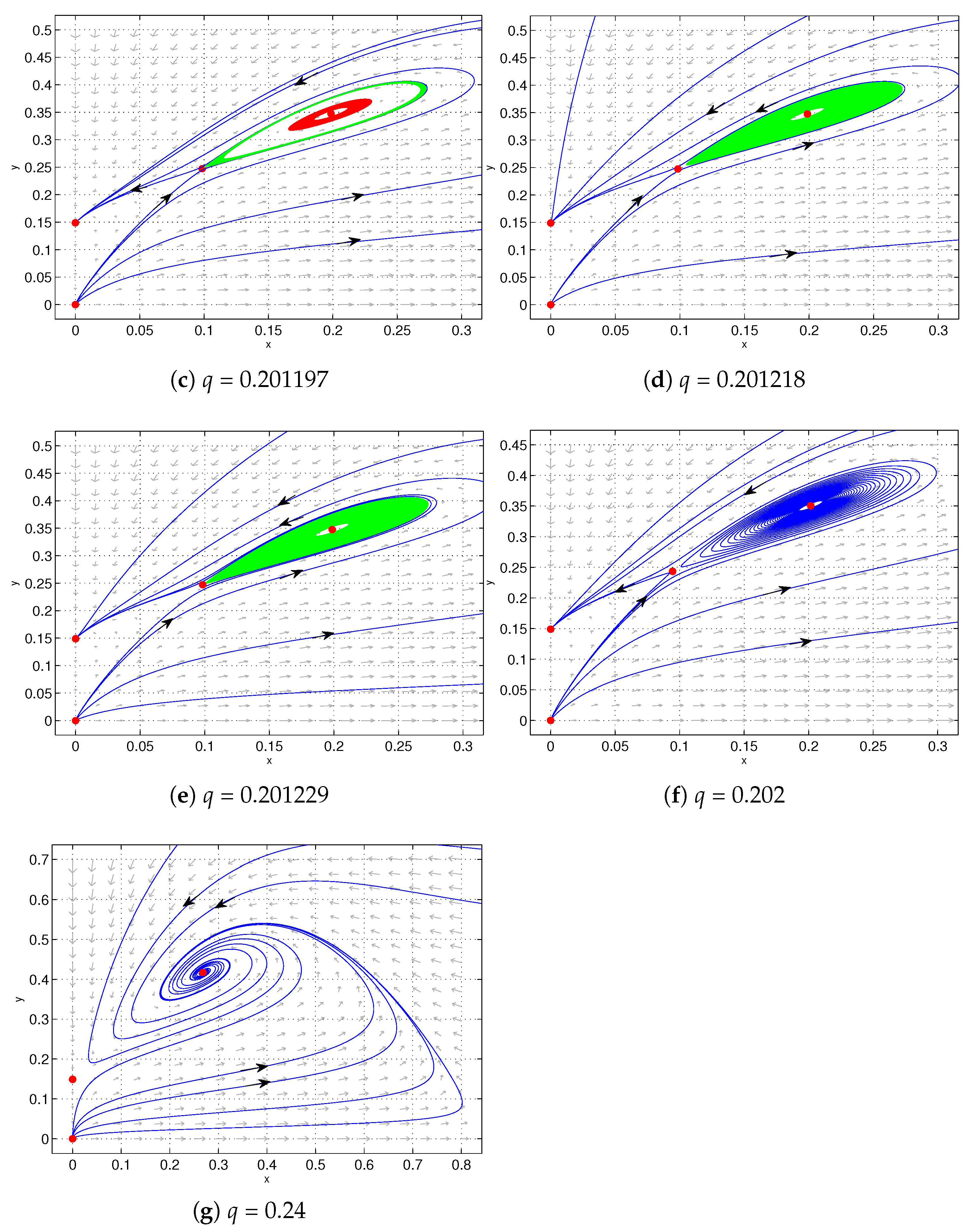 Axioms 14 00832 g004b