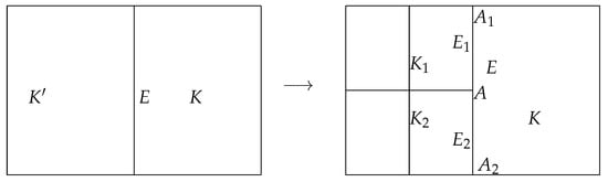 Axioms 14 00836 g001