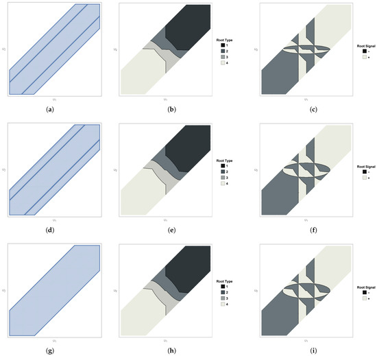 Axioms 14 00846 g0a2