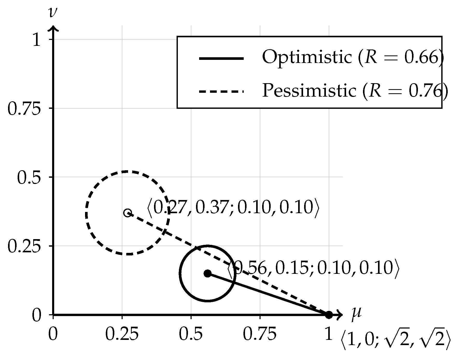 Axioms 14 00849 g001