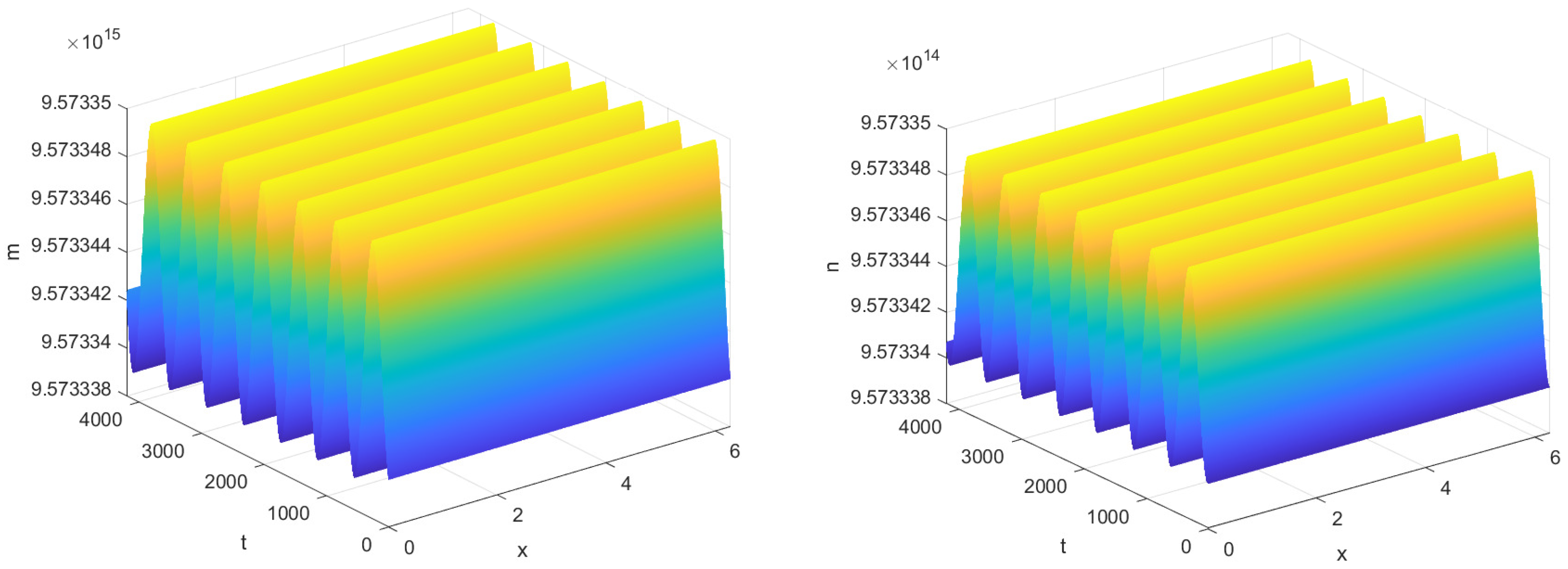 Axioms 14 00861 g002 Axioms 14 00861 g002