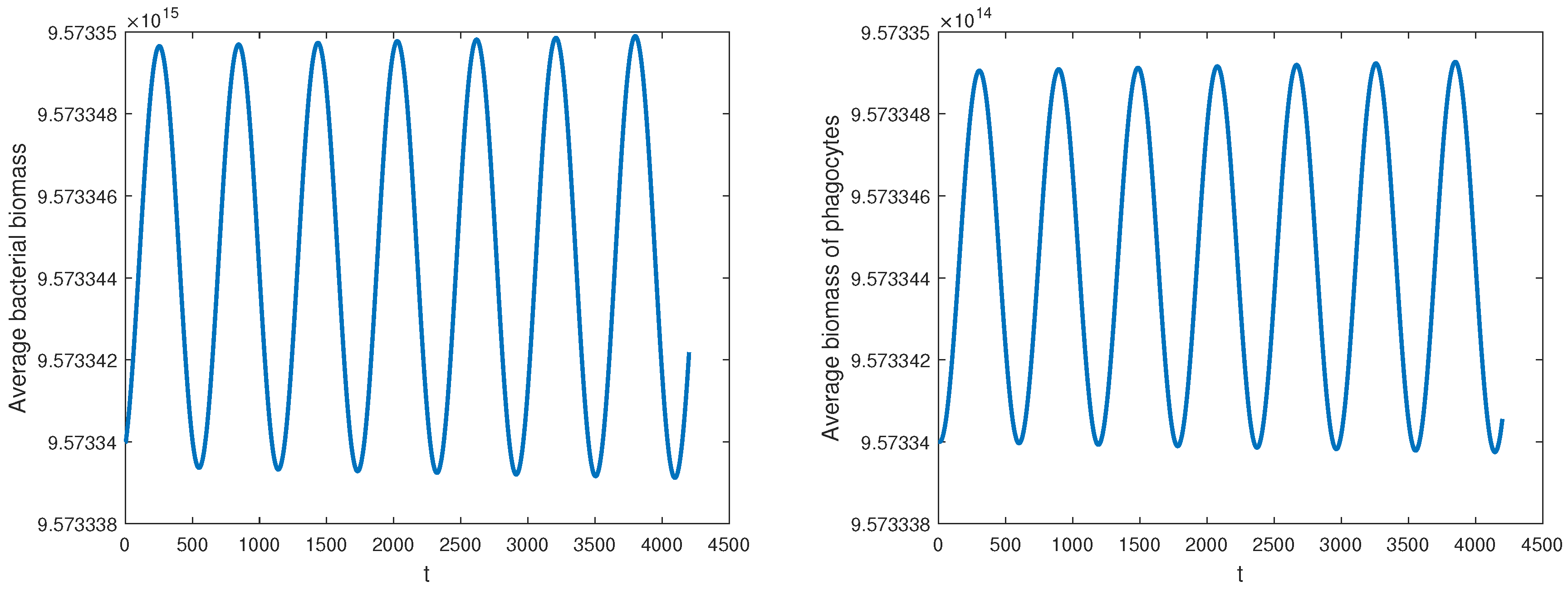 Axioms 14 00861 g005 Axioms 14 00861 g005