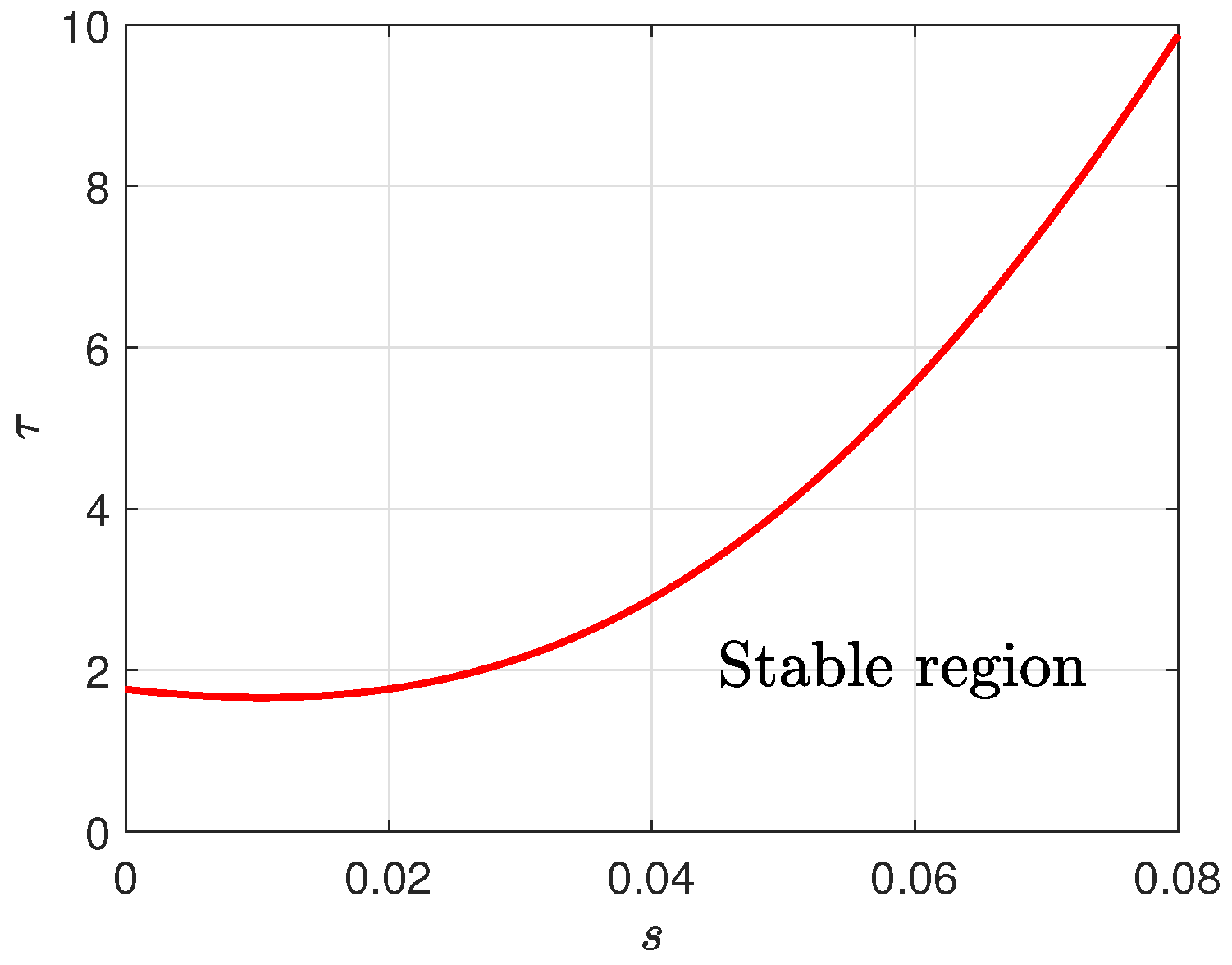 Axioms 14 00861 g006 Axioms 14 00861 g006