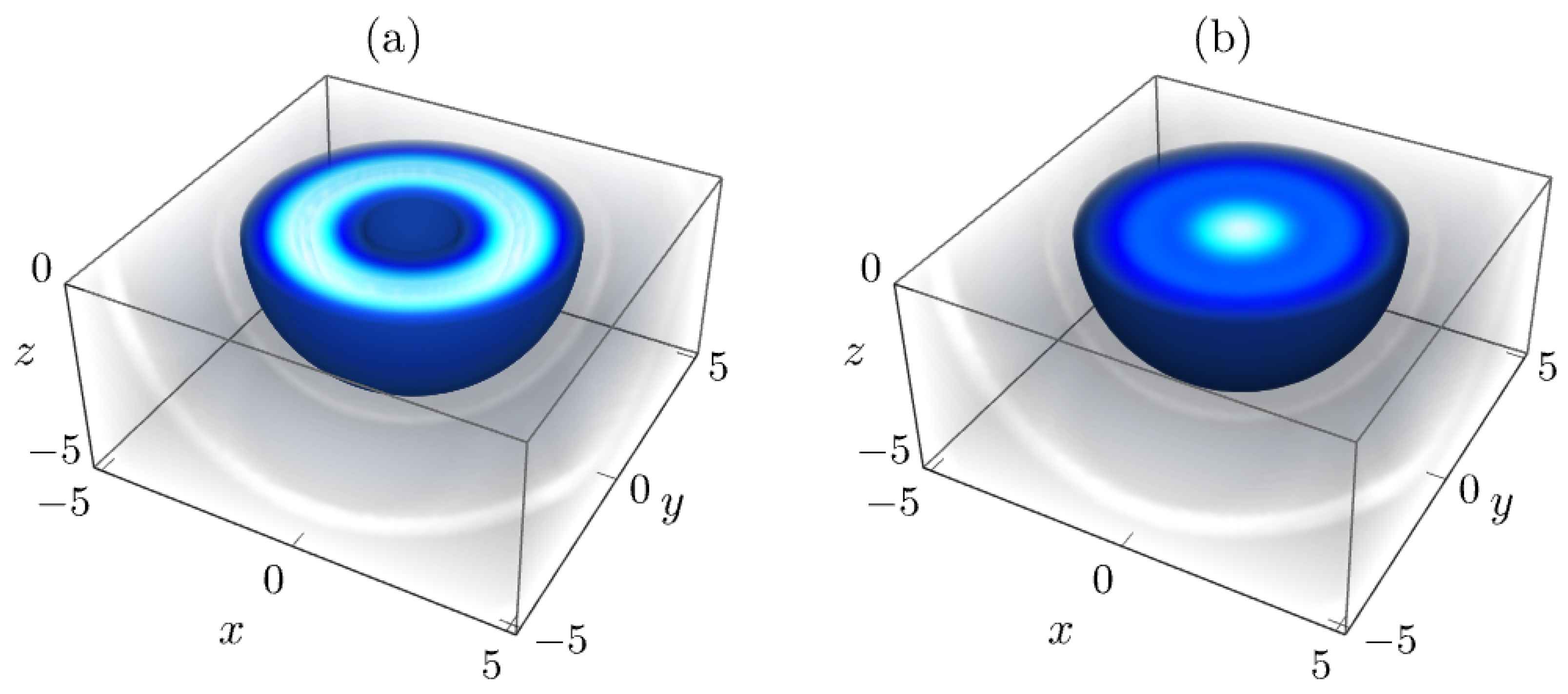 Axioms 14 00862 g002 Axioms 14 00862 g002