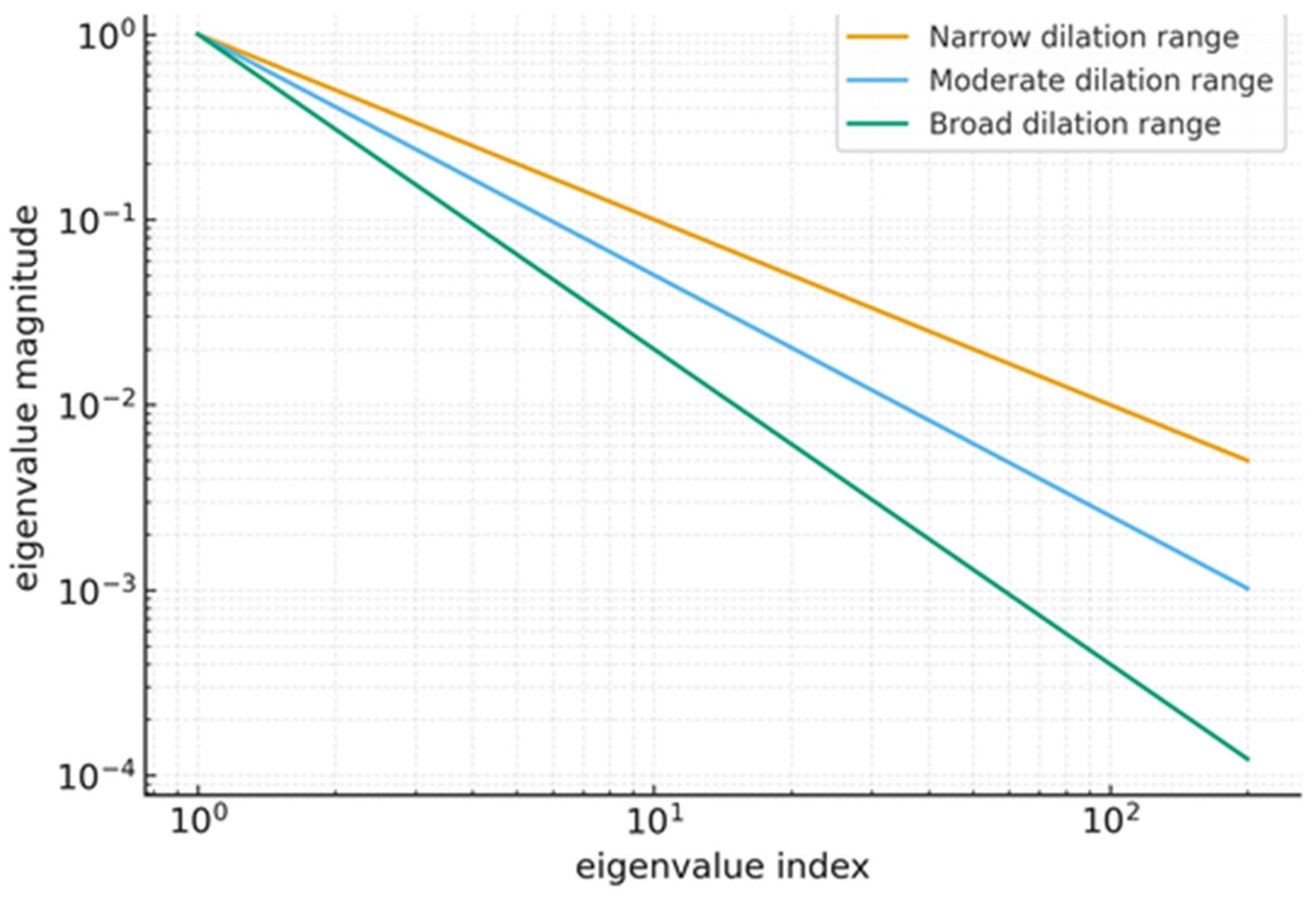Axioms 14 00899 g002