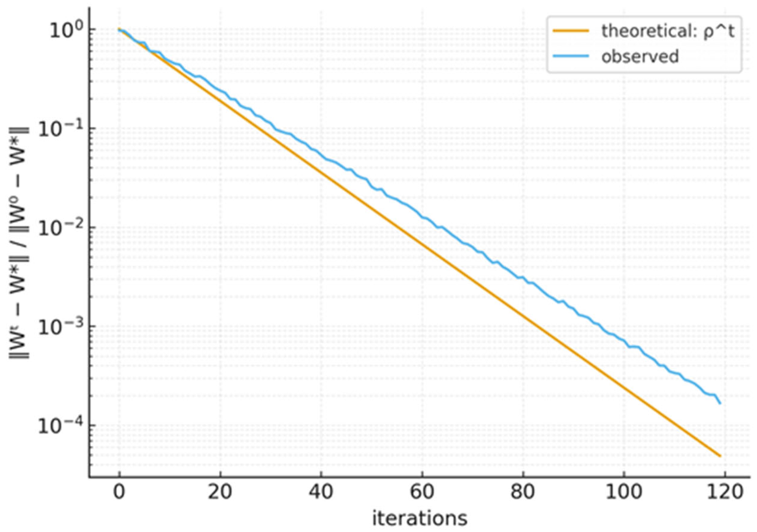 Axioms 14 00899 g005