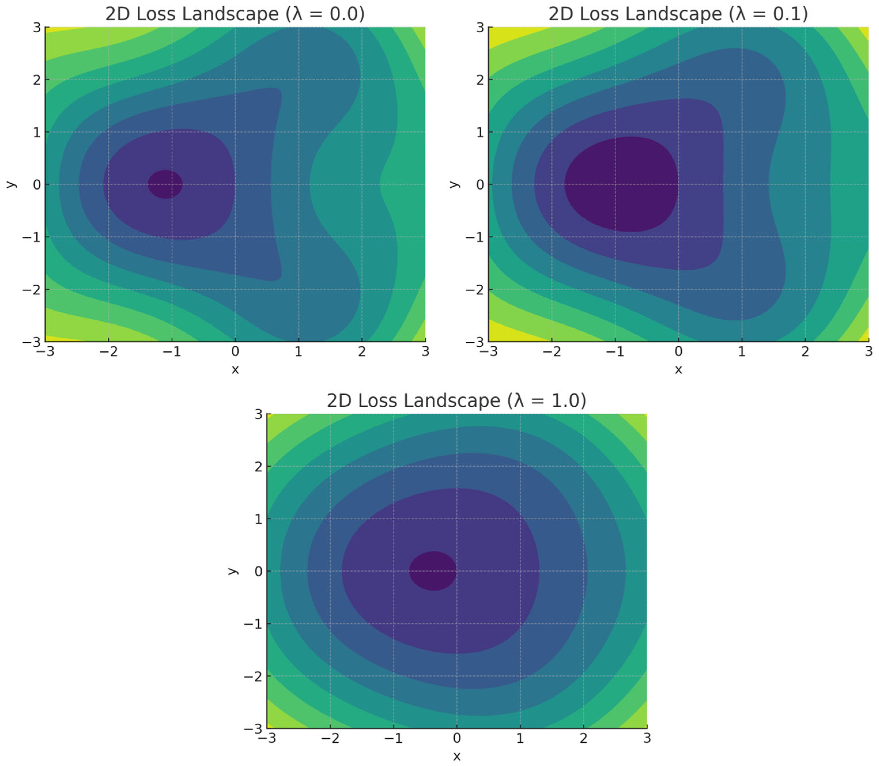 Axioms 14 00899 g007