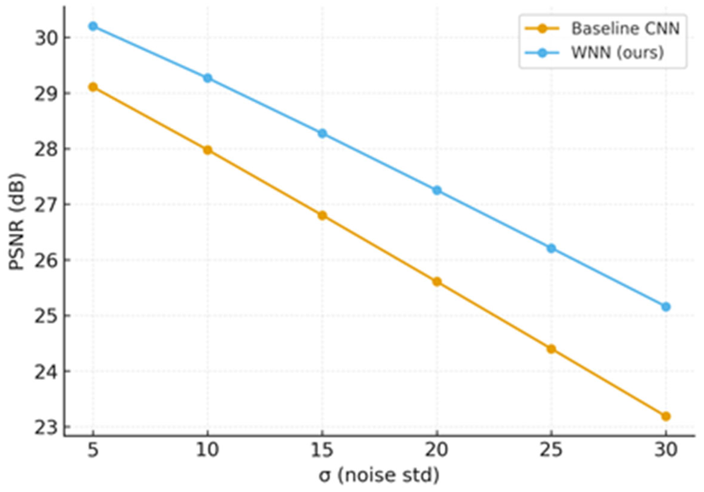 Axioms 14 00899 g009