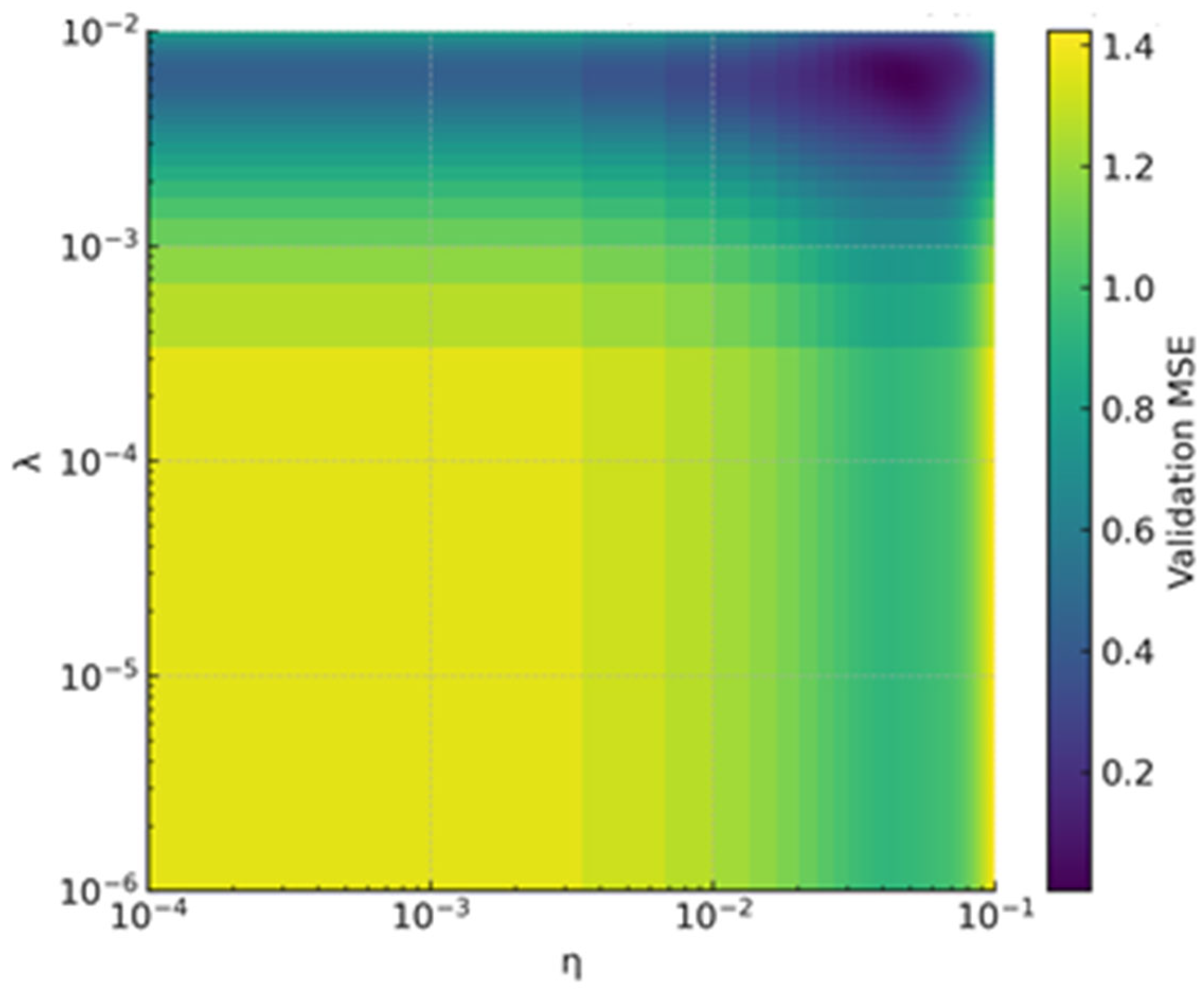 Axioms 14 00899 g010