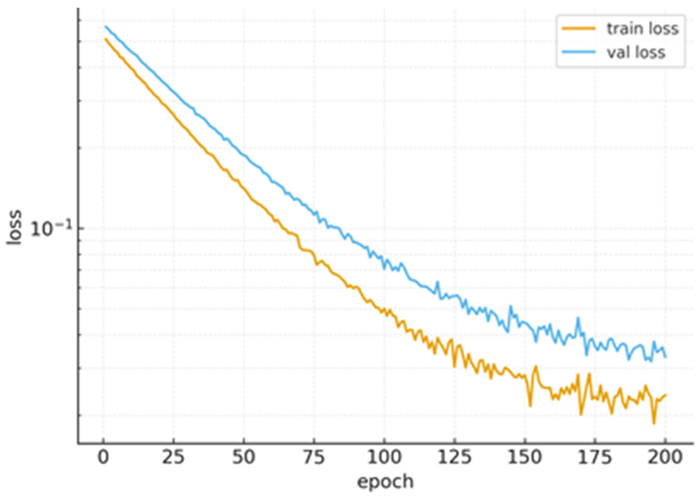 Axioms 14 00899 g011