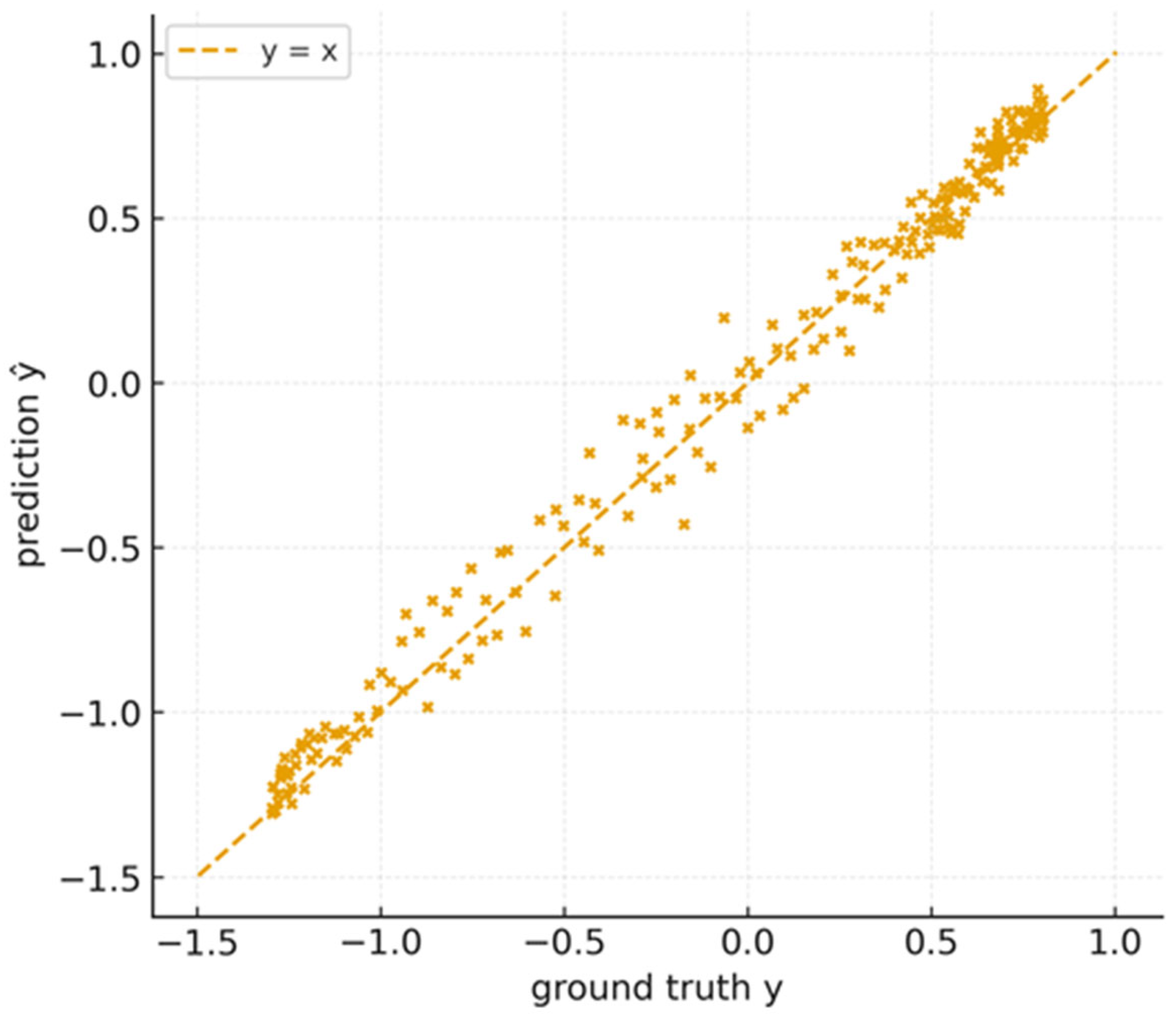 Axioms 14 00899 g012