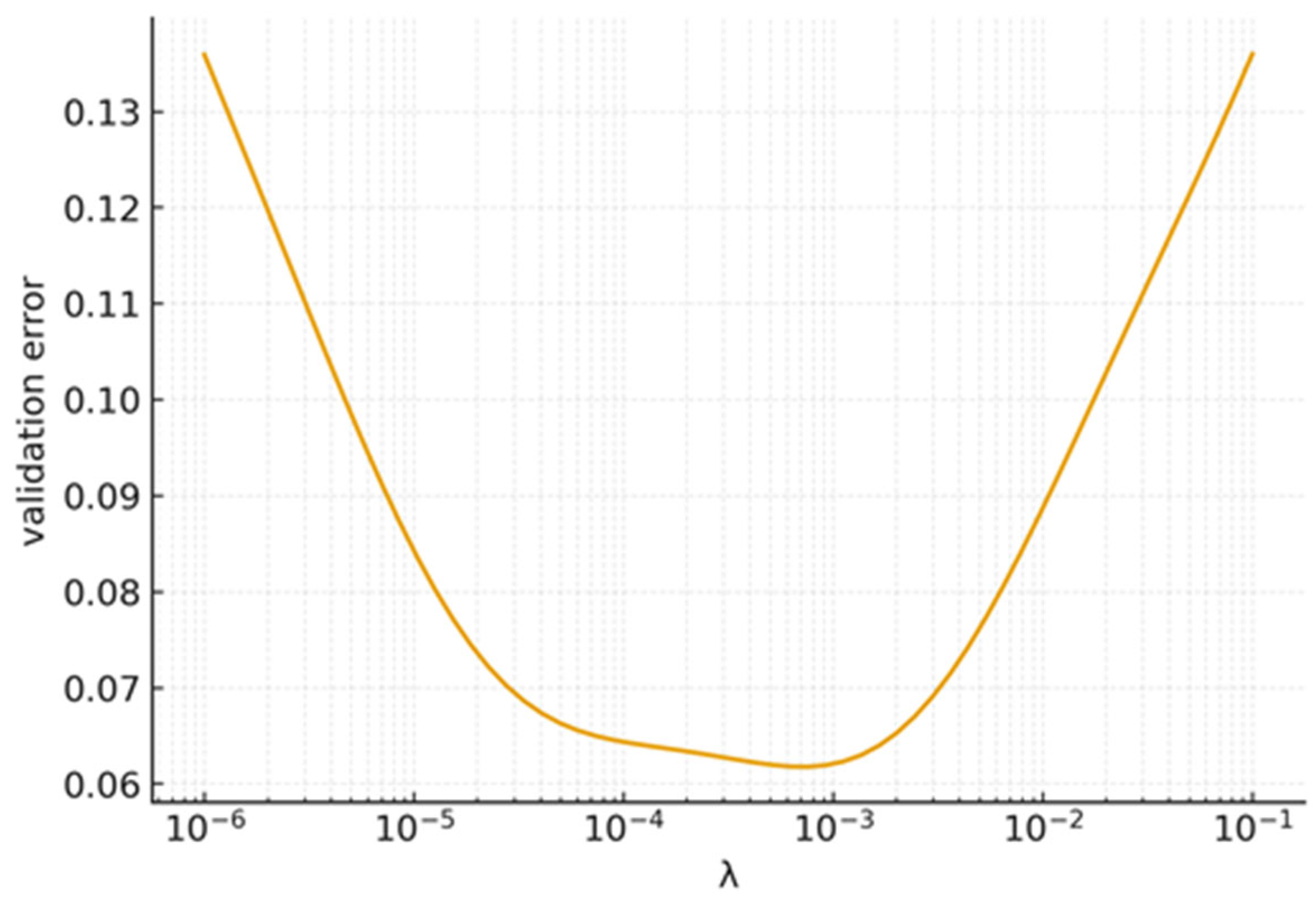 Axioms 14 00899 g013