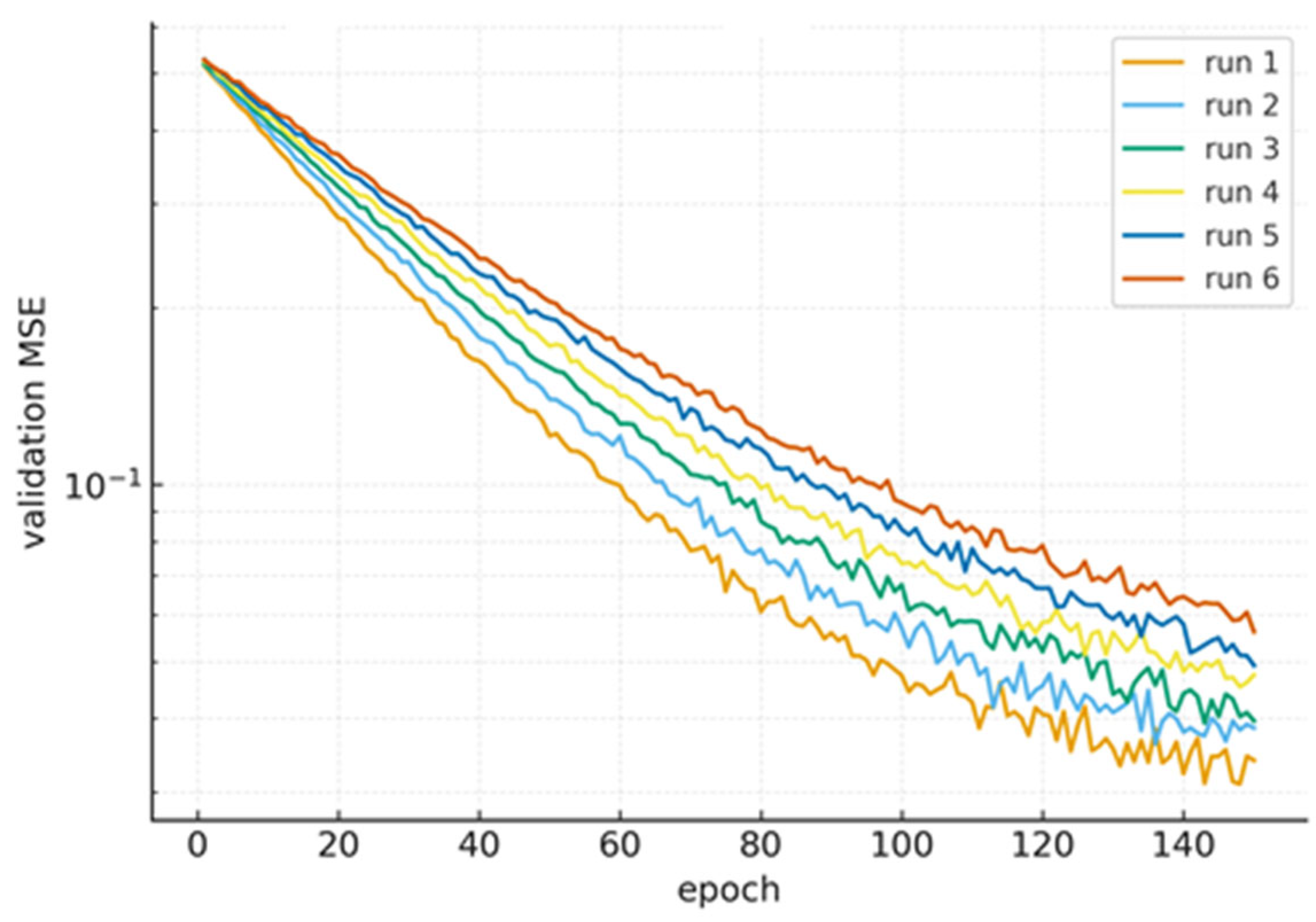 Axioms 14 00899 g014