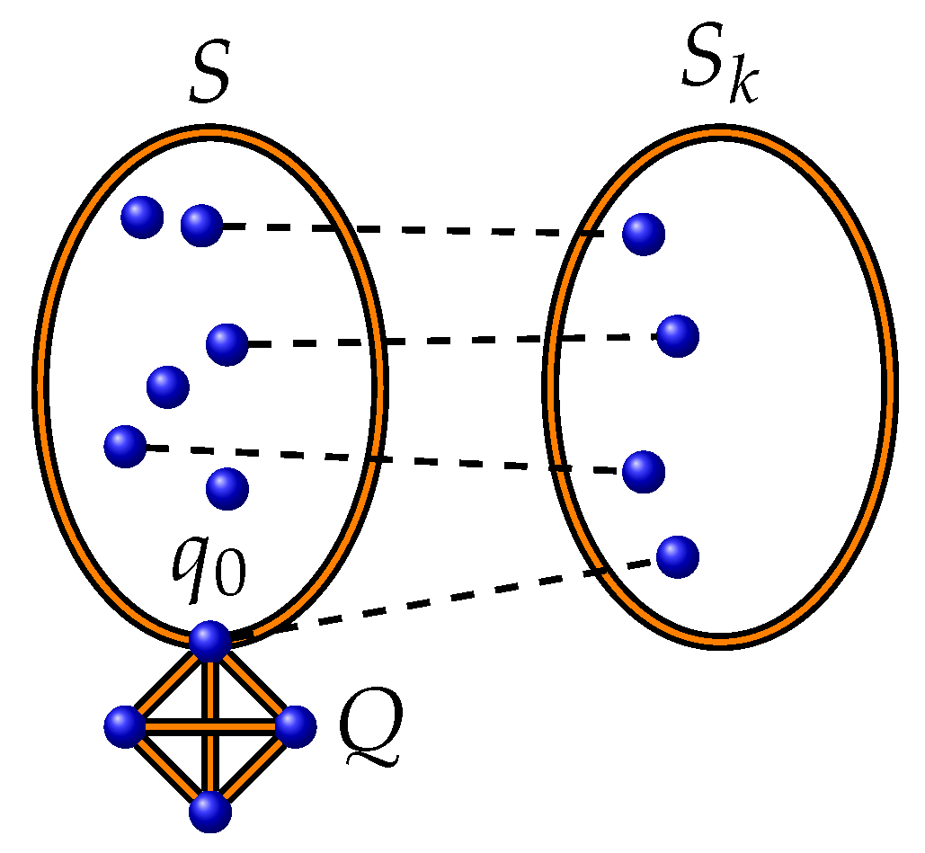 Axioms 14 00900 g003 Axioms 14 00900 g003