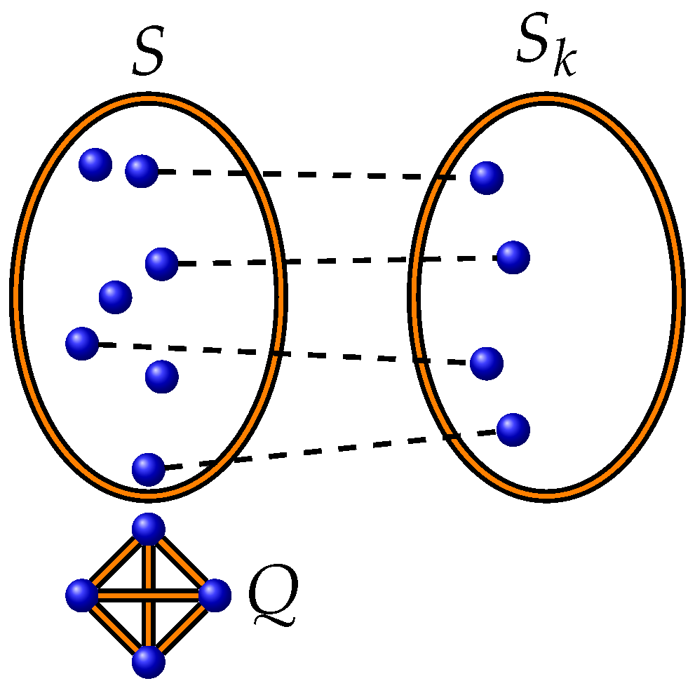 Axioms 14 00900 g005 Axioms 14 00900 g005