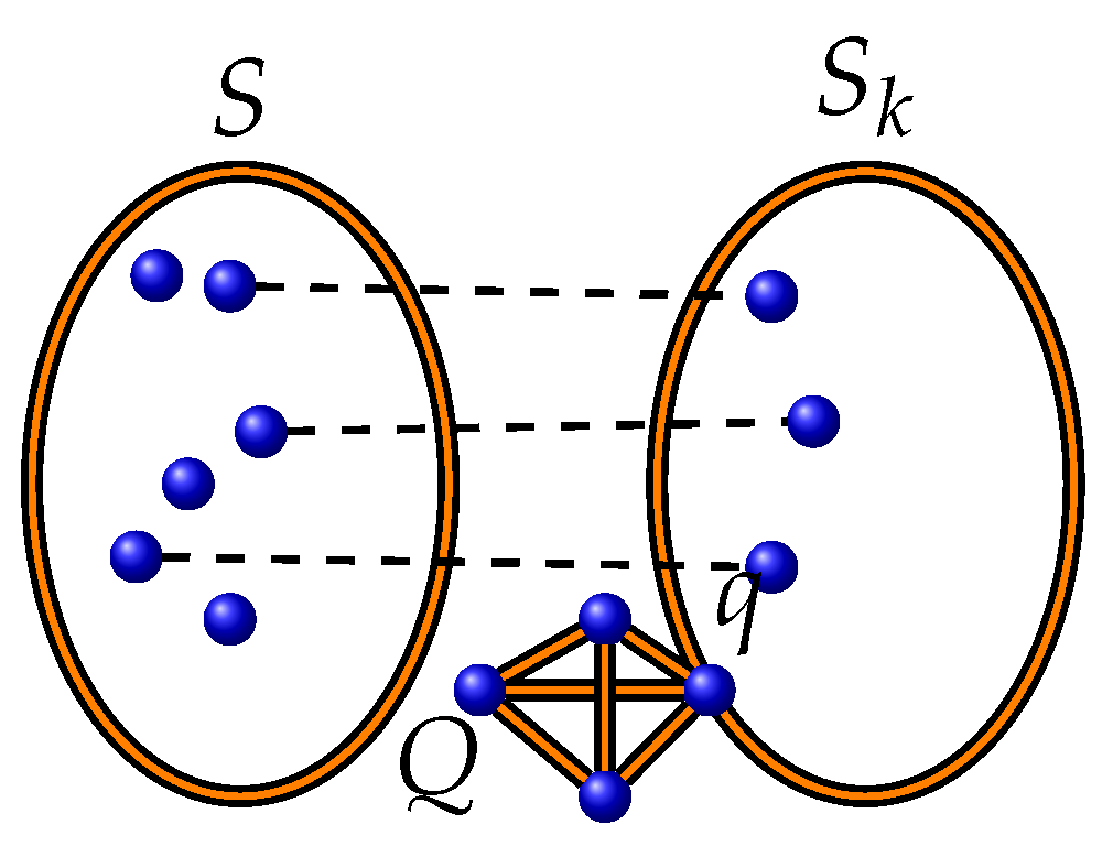 Axioms 14 00900 g006 Axioms 14 00900 g006