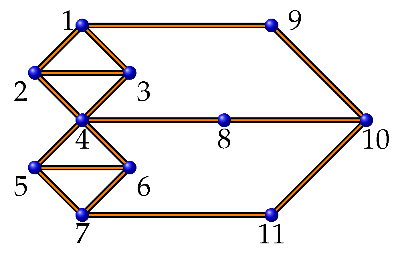 Axioms 14 00900 g009 Axioms 14 00900 g009