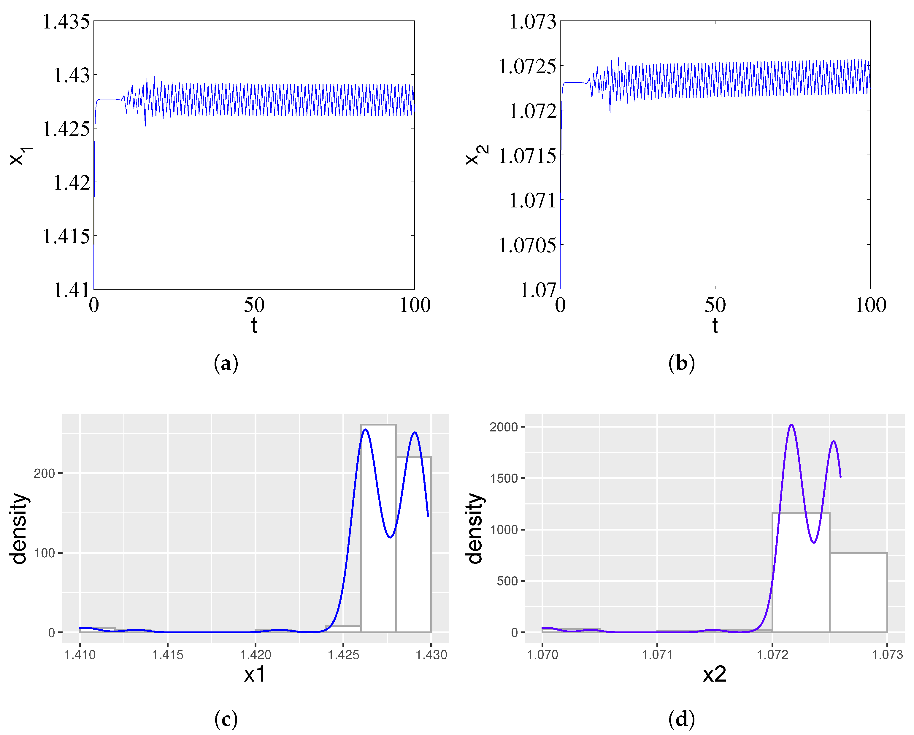 Axioms 14 00903 g002 Axioms 14 00903 g002
