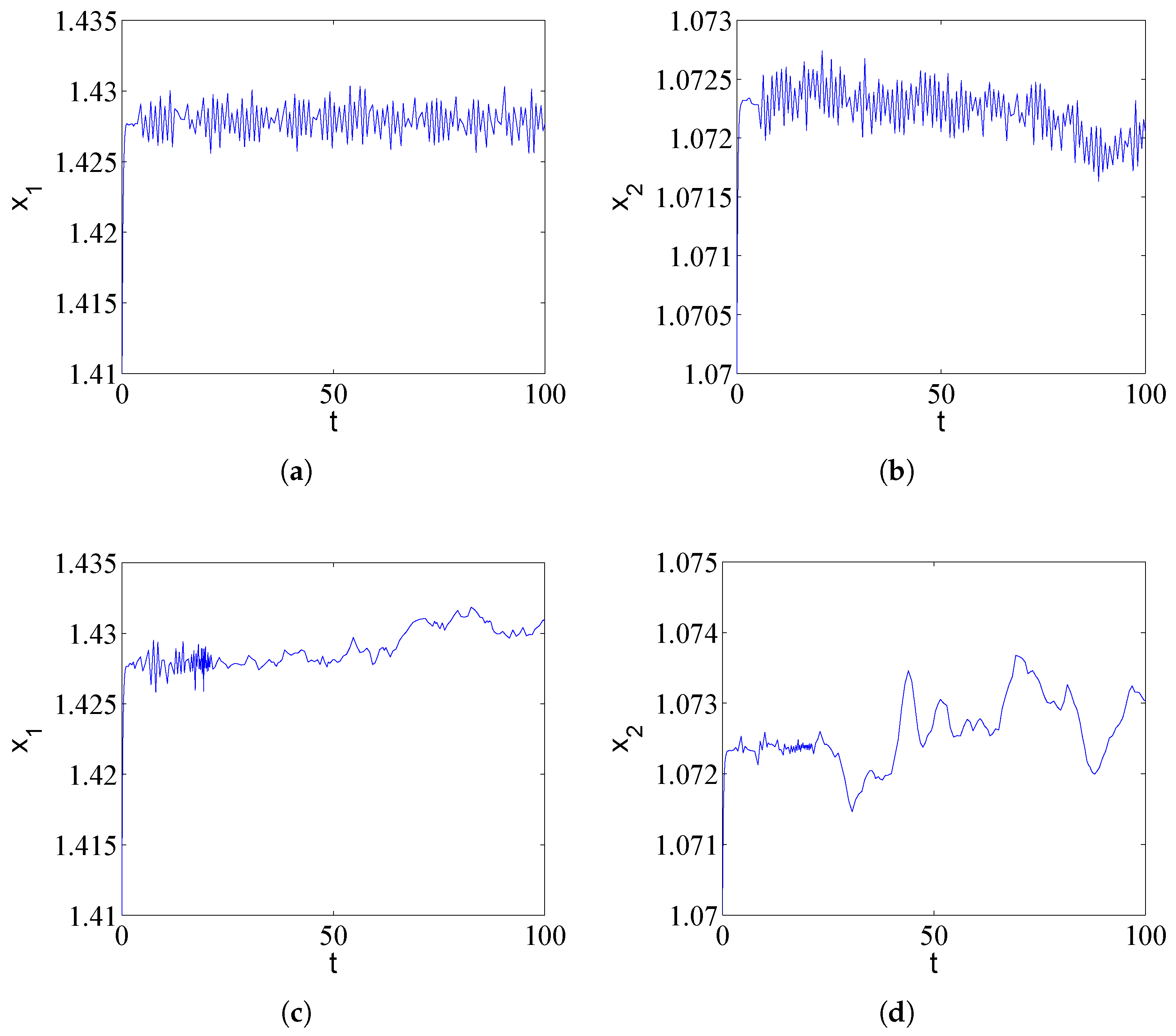 Axioms 14 00903 g003 Axioms 14 00903 g003