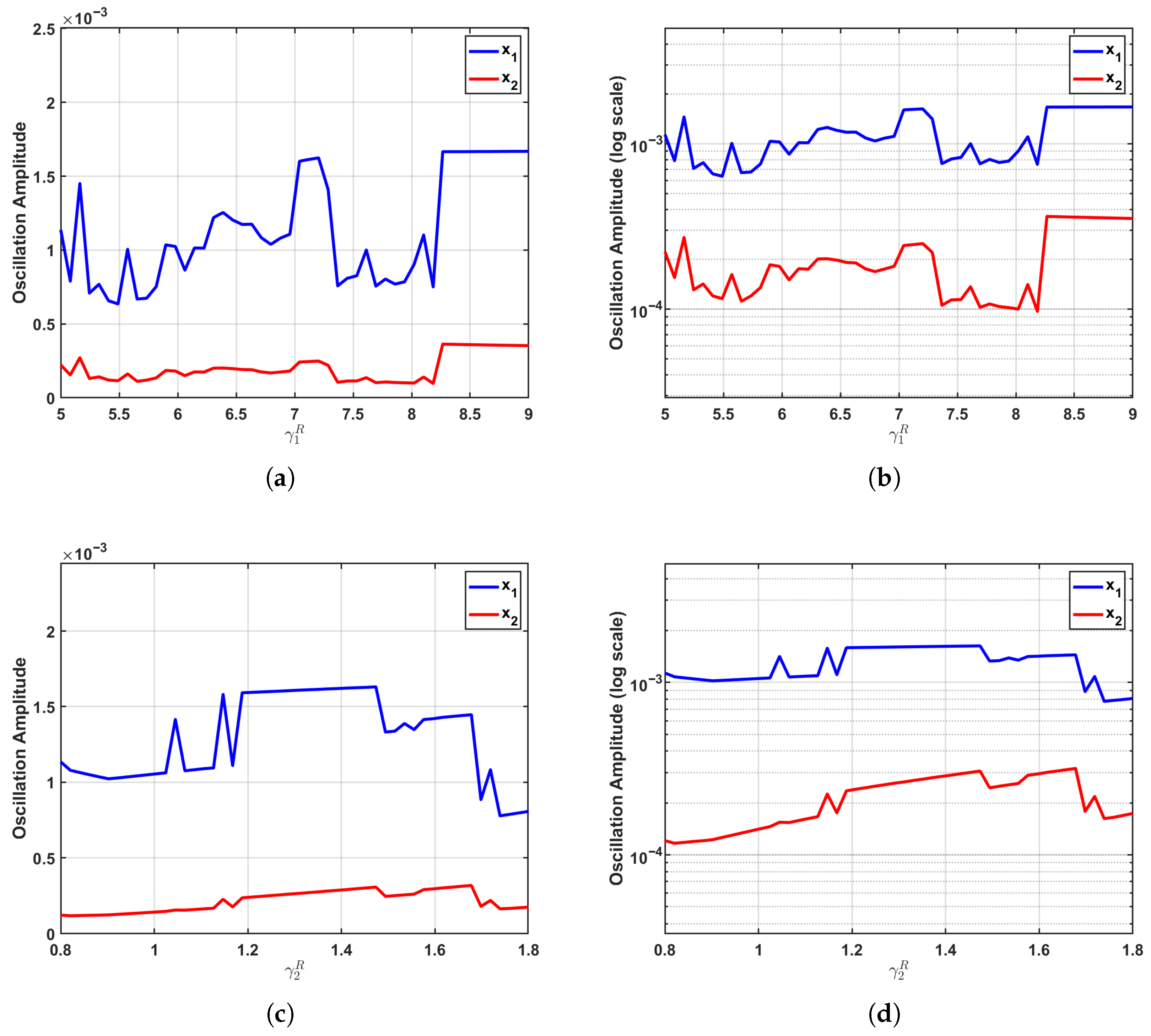 Axioms 14 00903 g005 Axioms 14 00903 g005