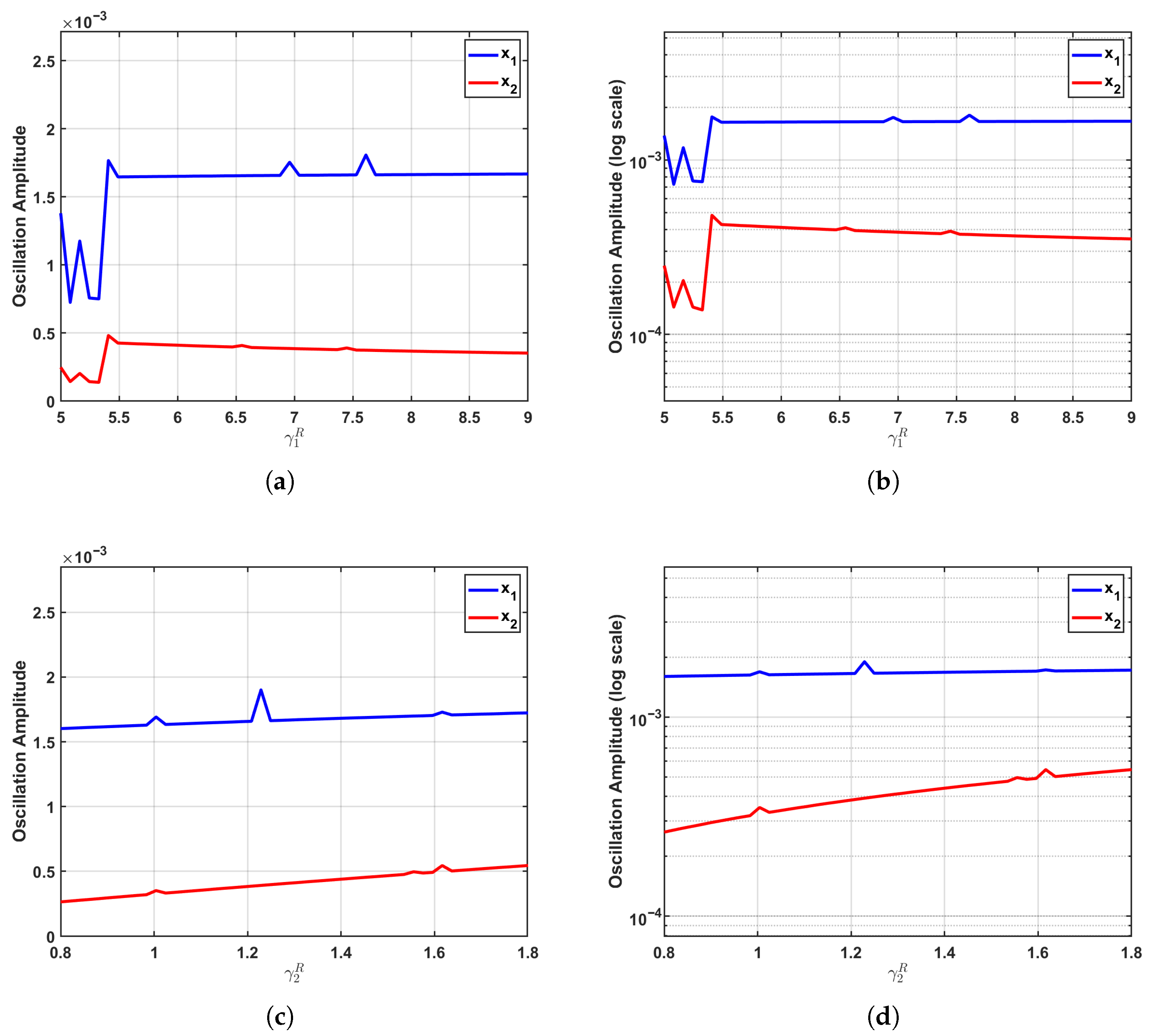 Axioms 14 00903 g006 Axioms 14 00903 g006