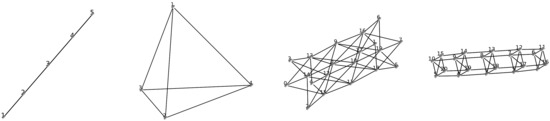 Axioms 14 00907 g003