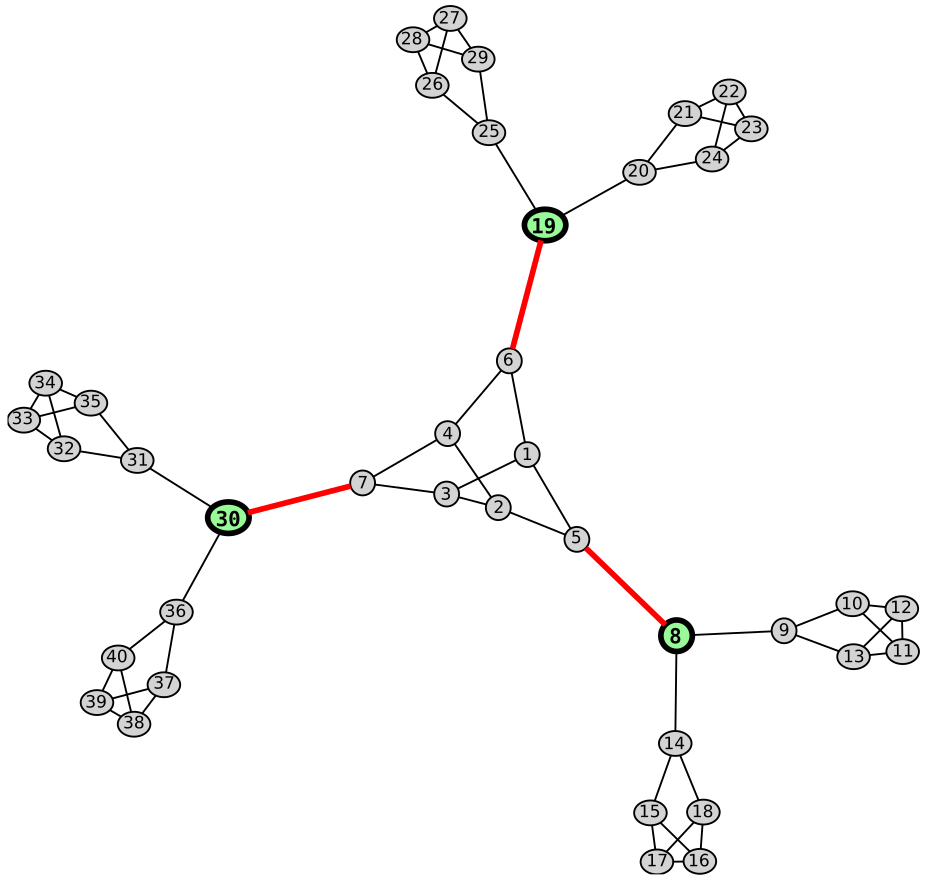 Axioms 14 00907 g005 Axioms 14 00907 g005