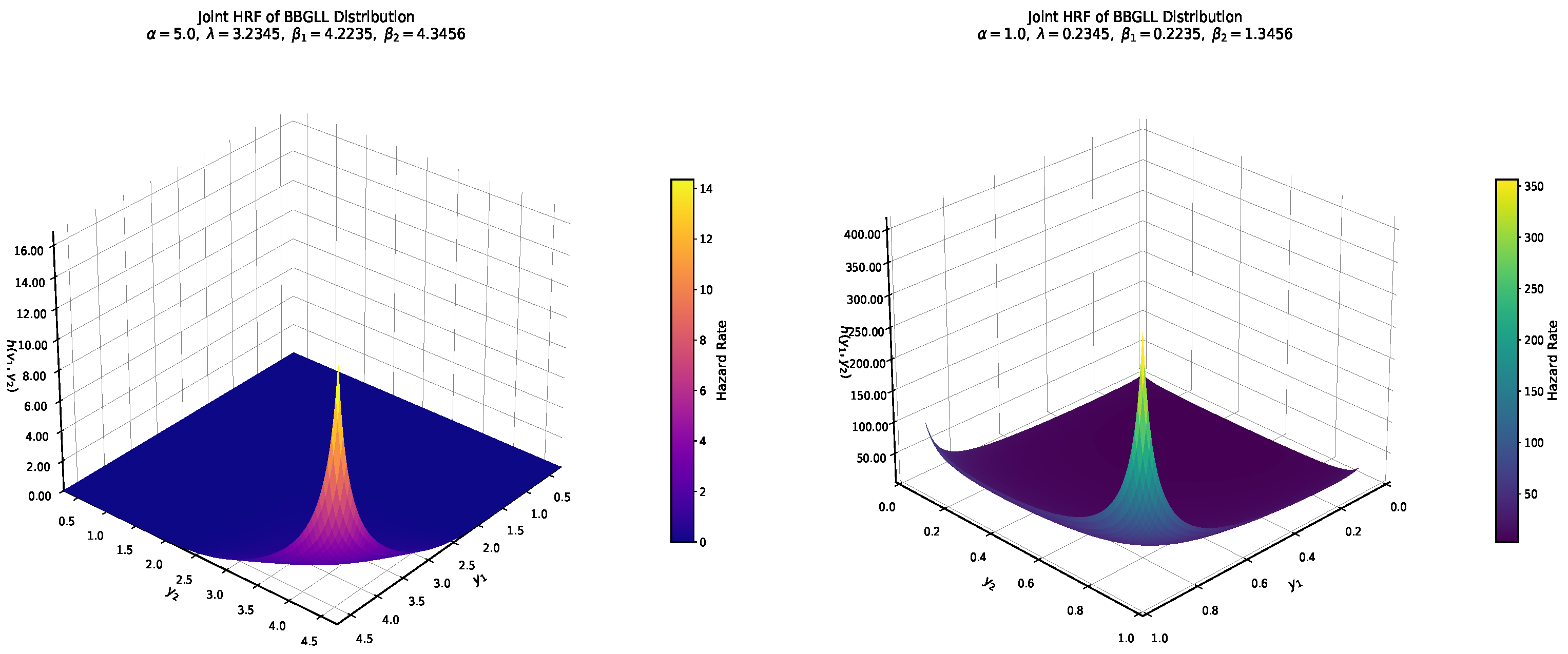 Axioms 14 00930 g005 Axioms 14 00930 g005