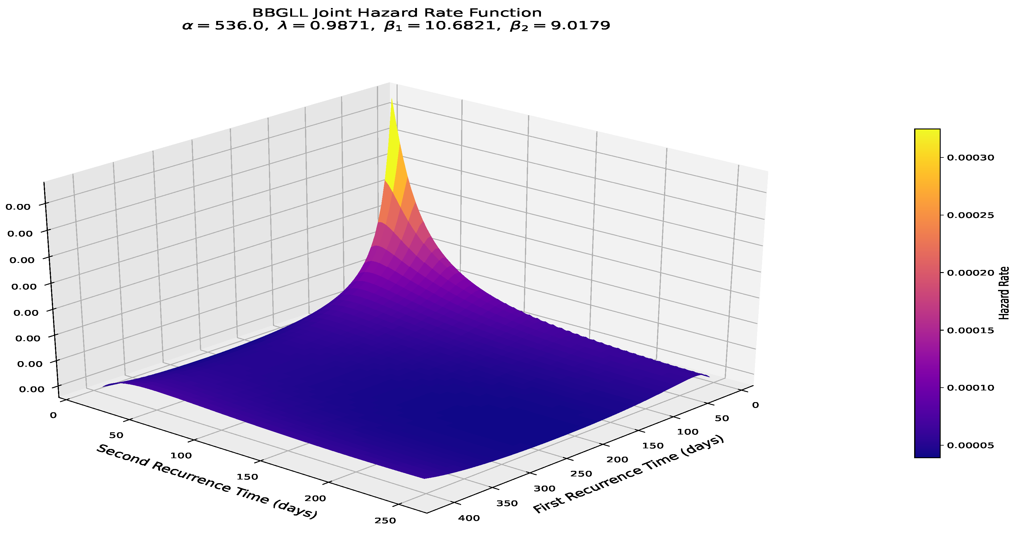 Axioms 14 00930 g012 Axioms 14 00930 g012