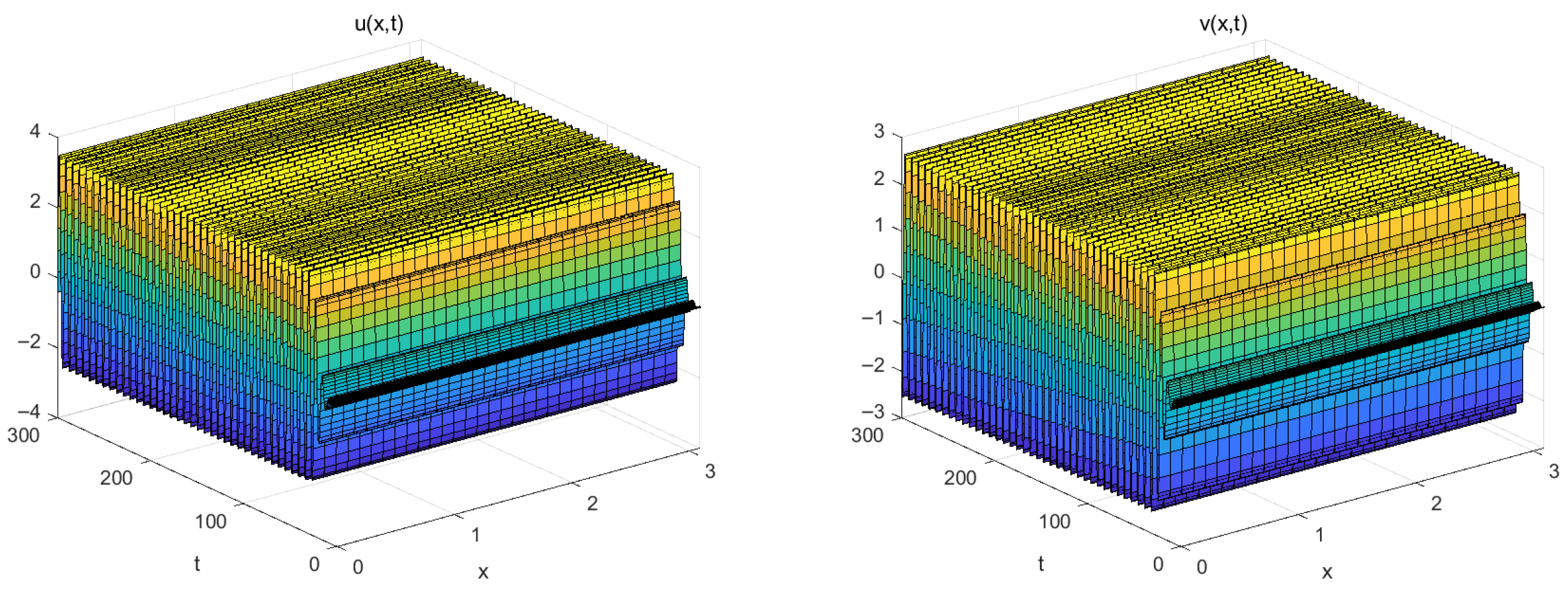 Axioms 15 00025 g002 Axioms 15 00025 g002