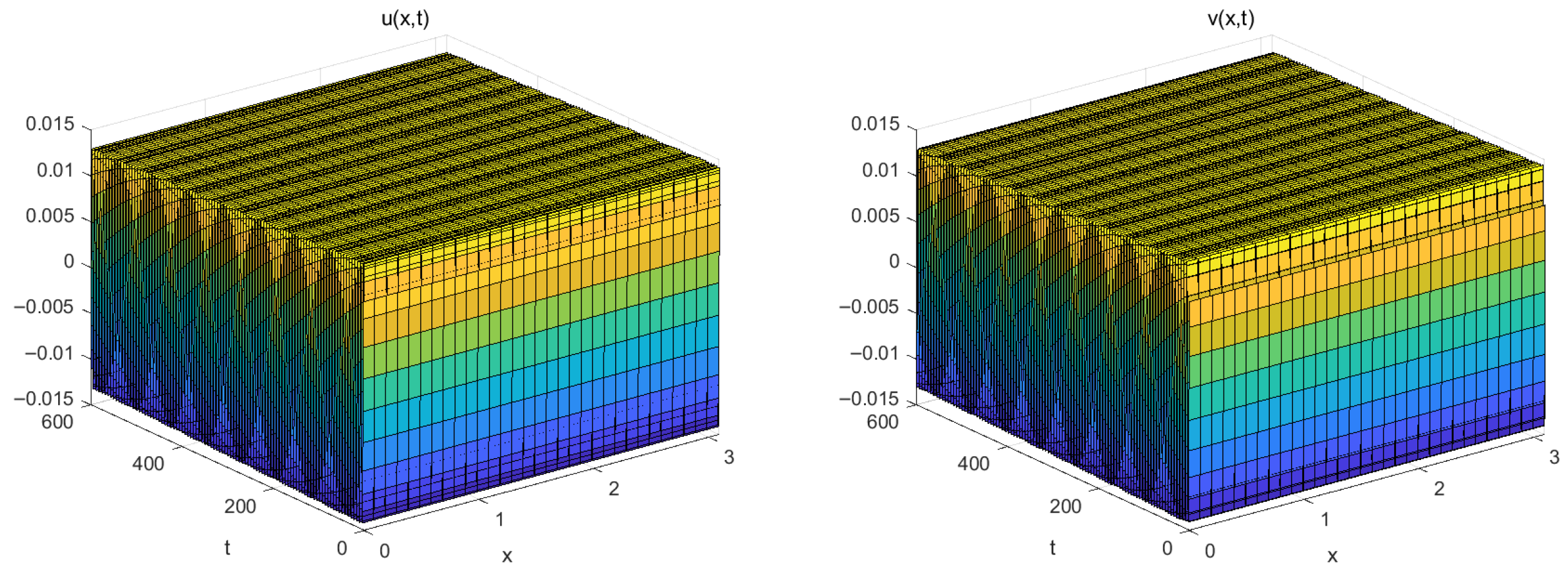 Axioms 15 00025 g005 Axioms 15 00025 g005