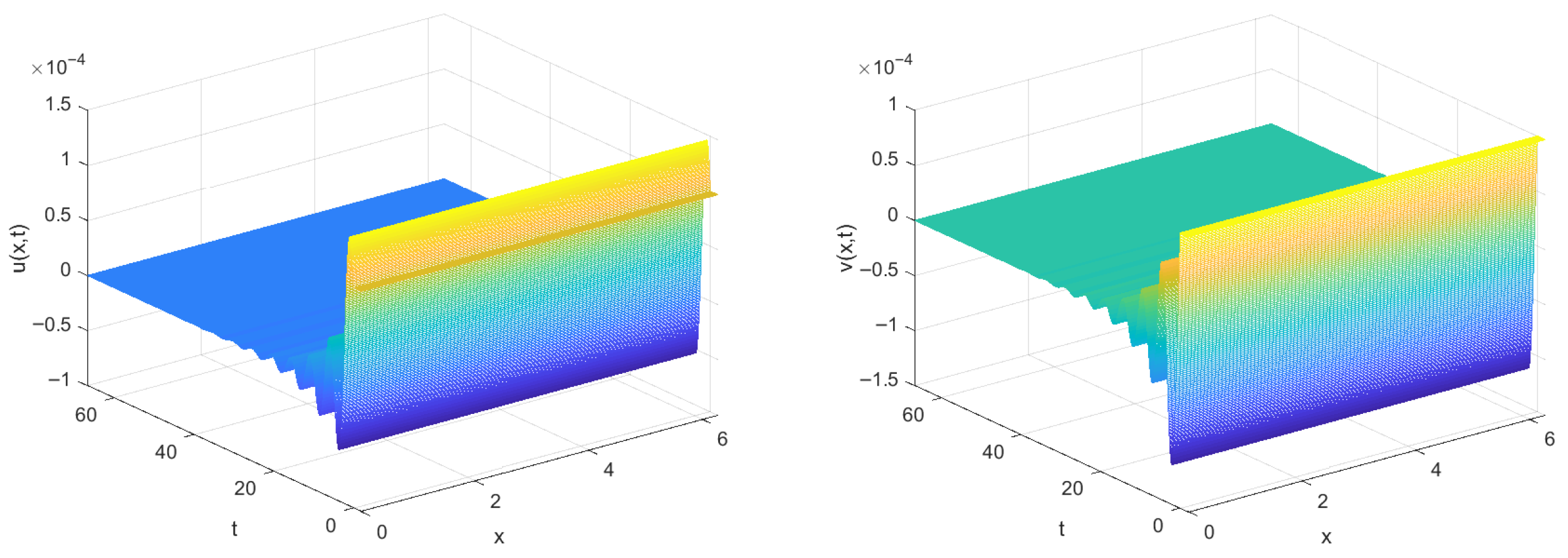 Axioms 15 00025 g007 Axioms 15 00025 g007