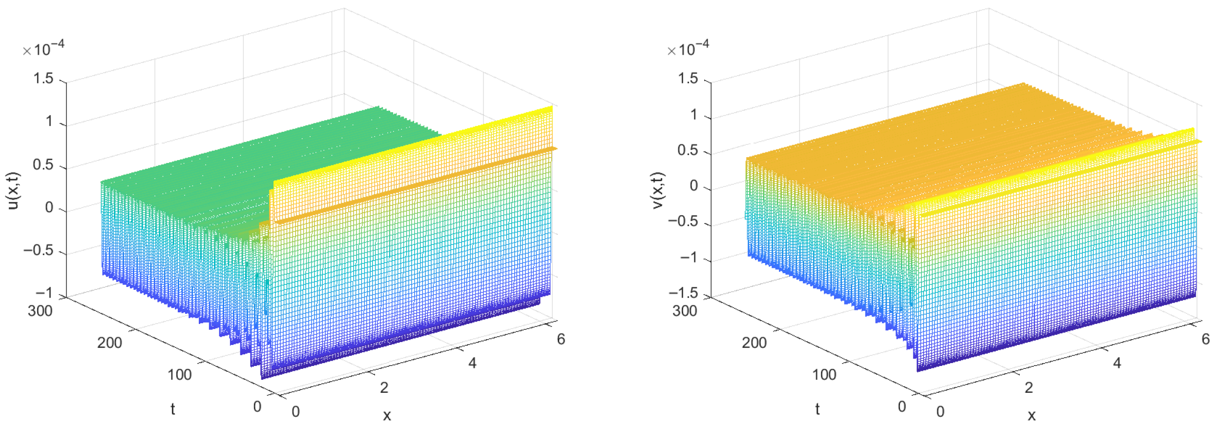 Axioms 15 00025 g010 Axioms 15 00025 g010