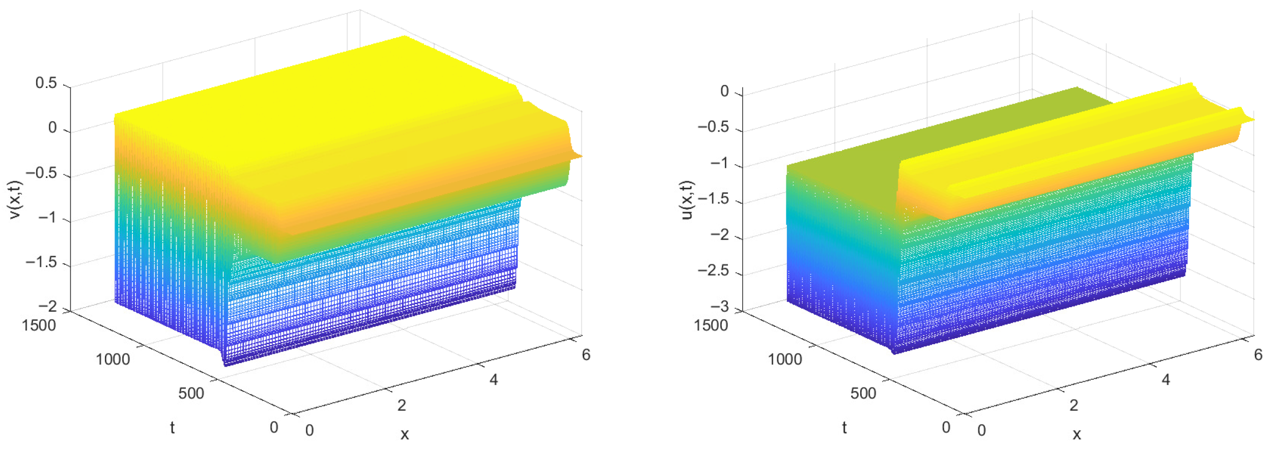 Axioms 15 00025 g014 Axioms 15 00025 g014