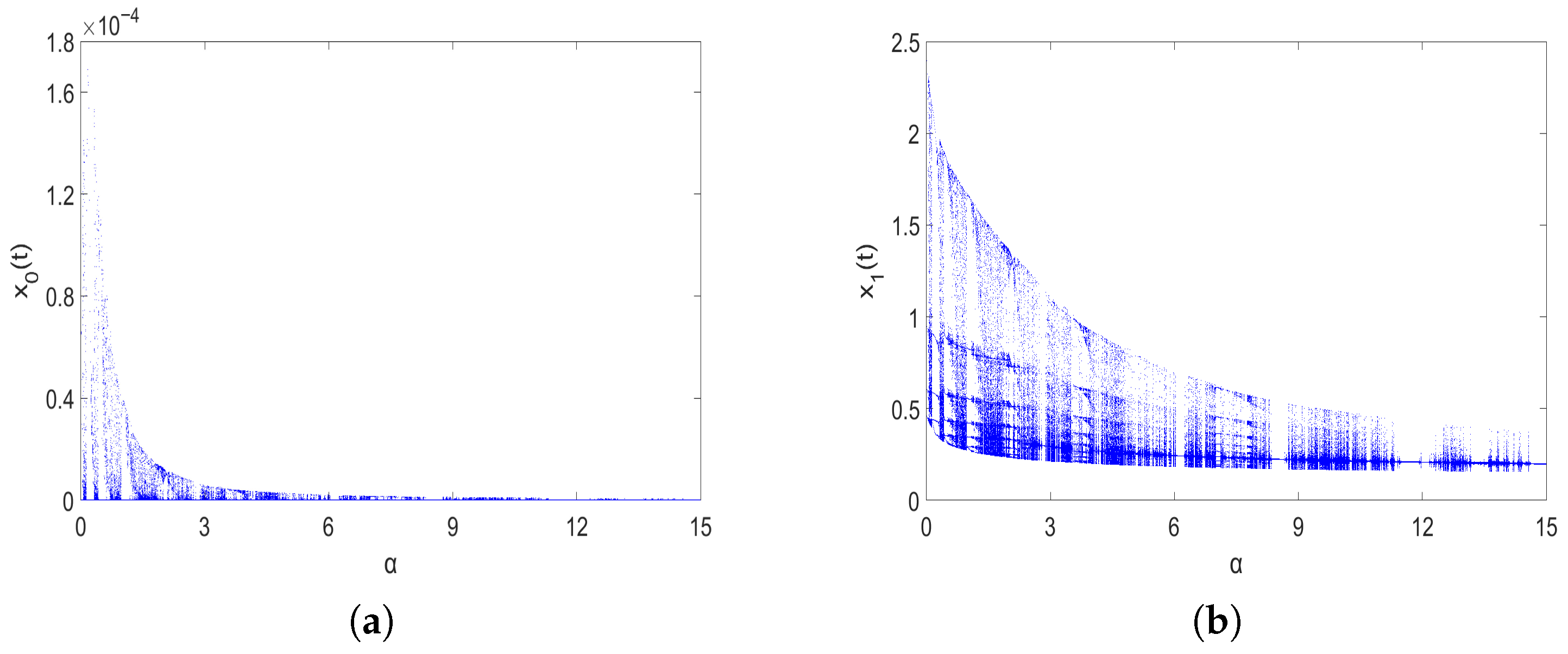 Axioms 15 00032 g011 Axioms 15 00032 g011
