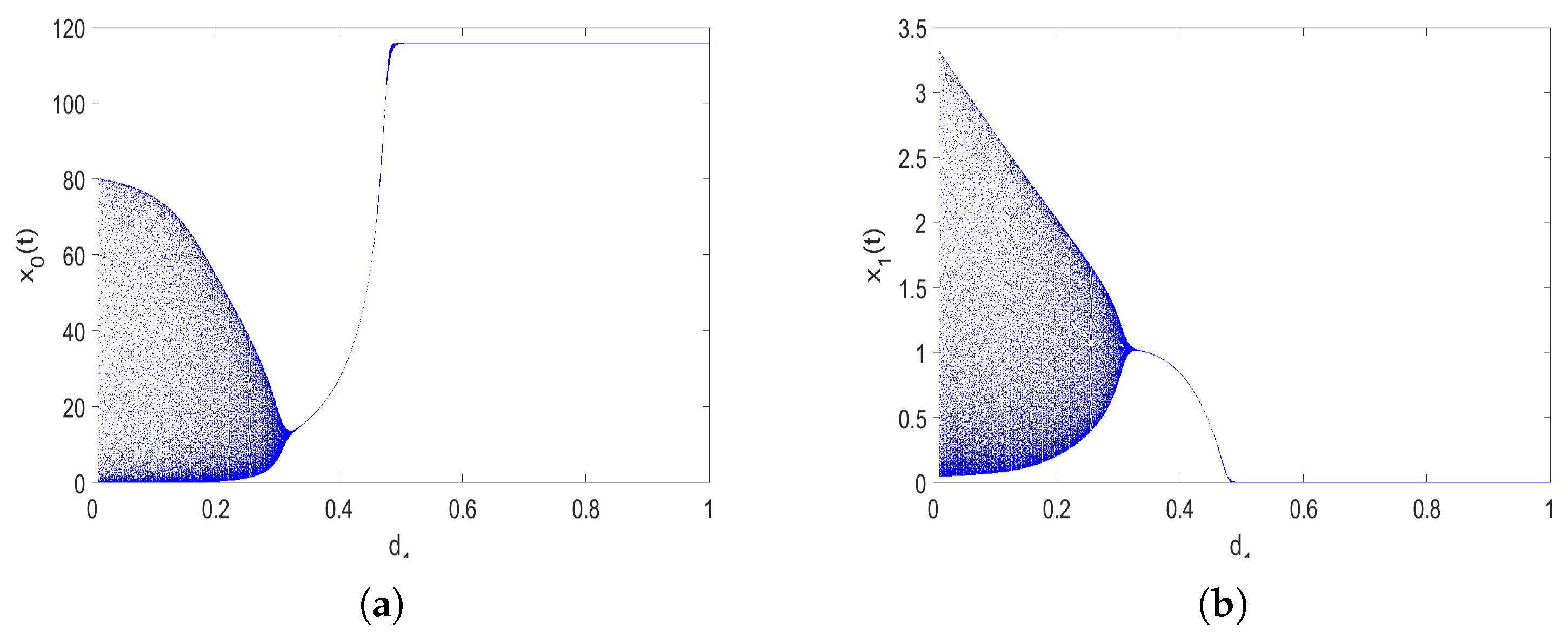 Axioms 15 00032 g013 Axioms 15 00032 g013