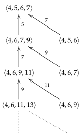 Axioms 15 00036 i003 Axioms 15 00036 i003