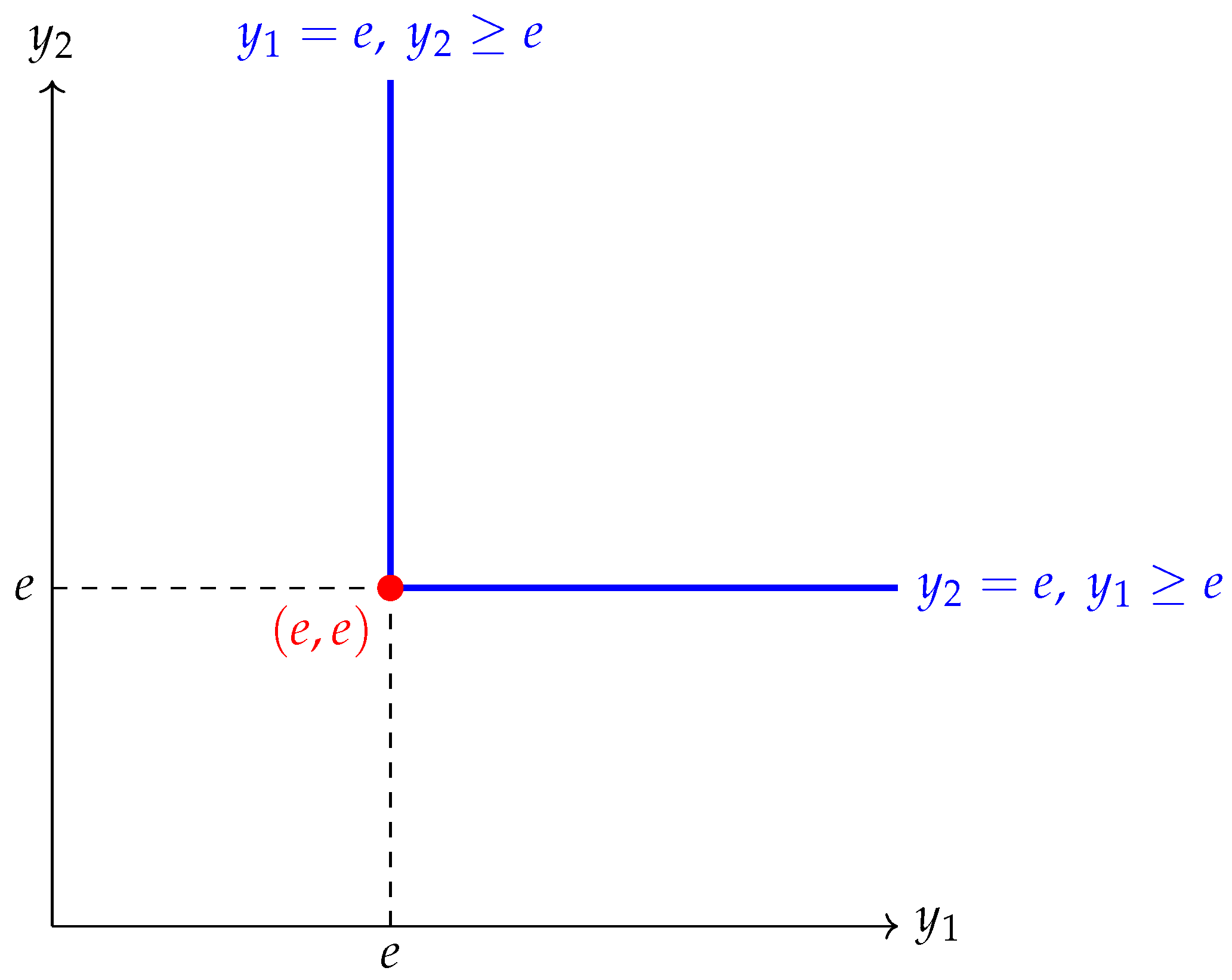 Axioms 15 00040 g001 Axioms 15 00040 g001