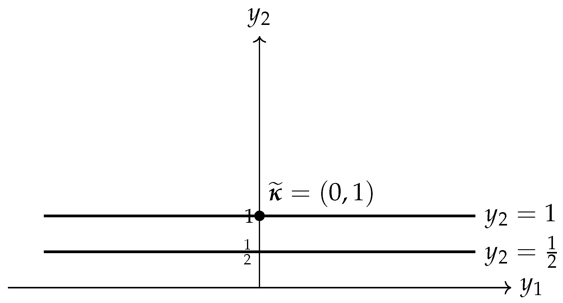 Axioms 15 00040 g002 Axioms 15 00040 g002