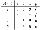 Axioms 15 00045 i002