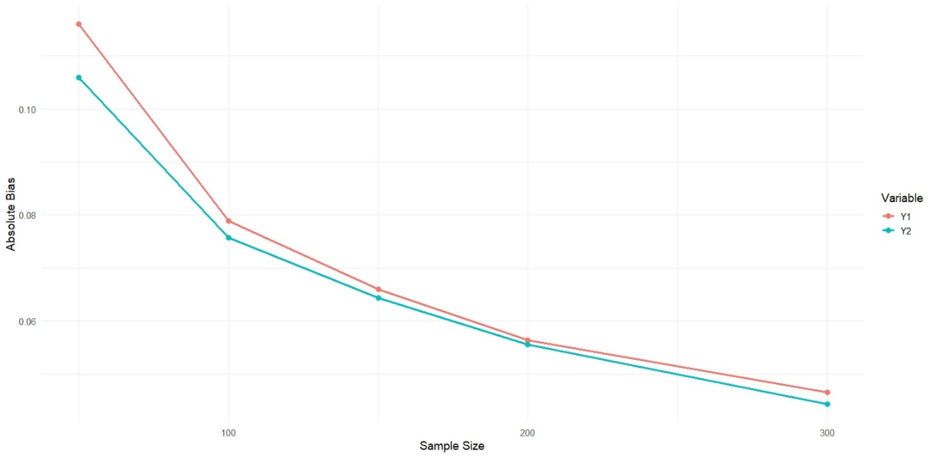 Axioms 15 00108 g001 Axioms 15 00108 g001