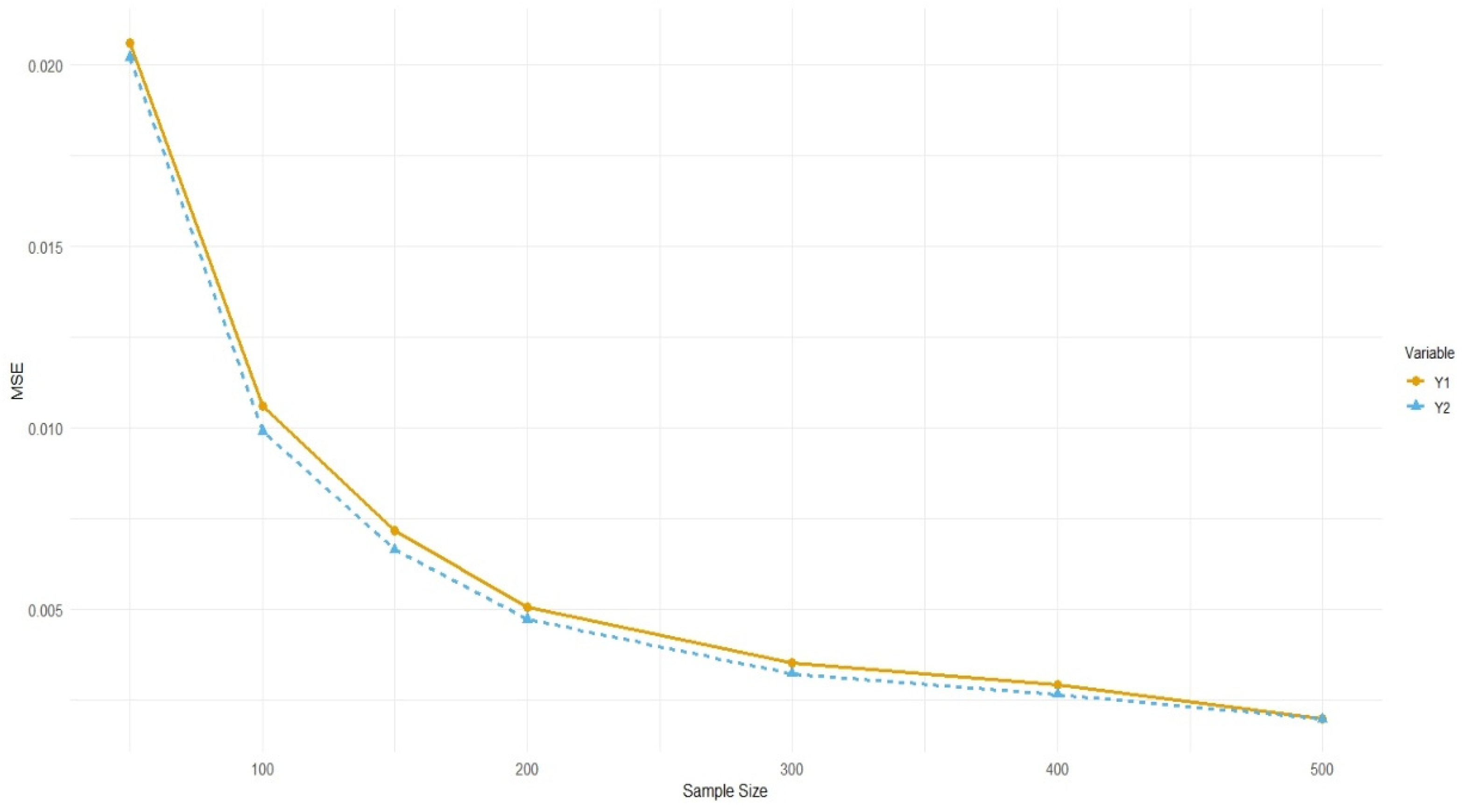 Axioms 15 00108 g002 Axioms 15 00108 g002