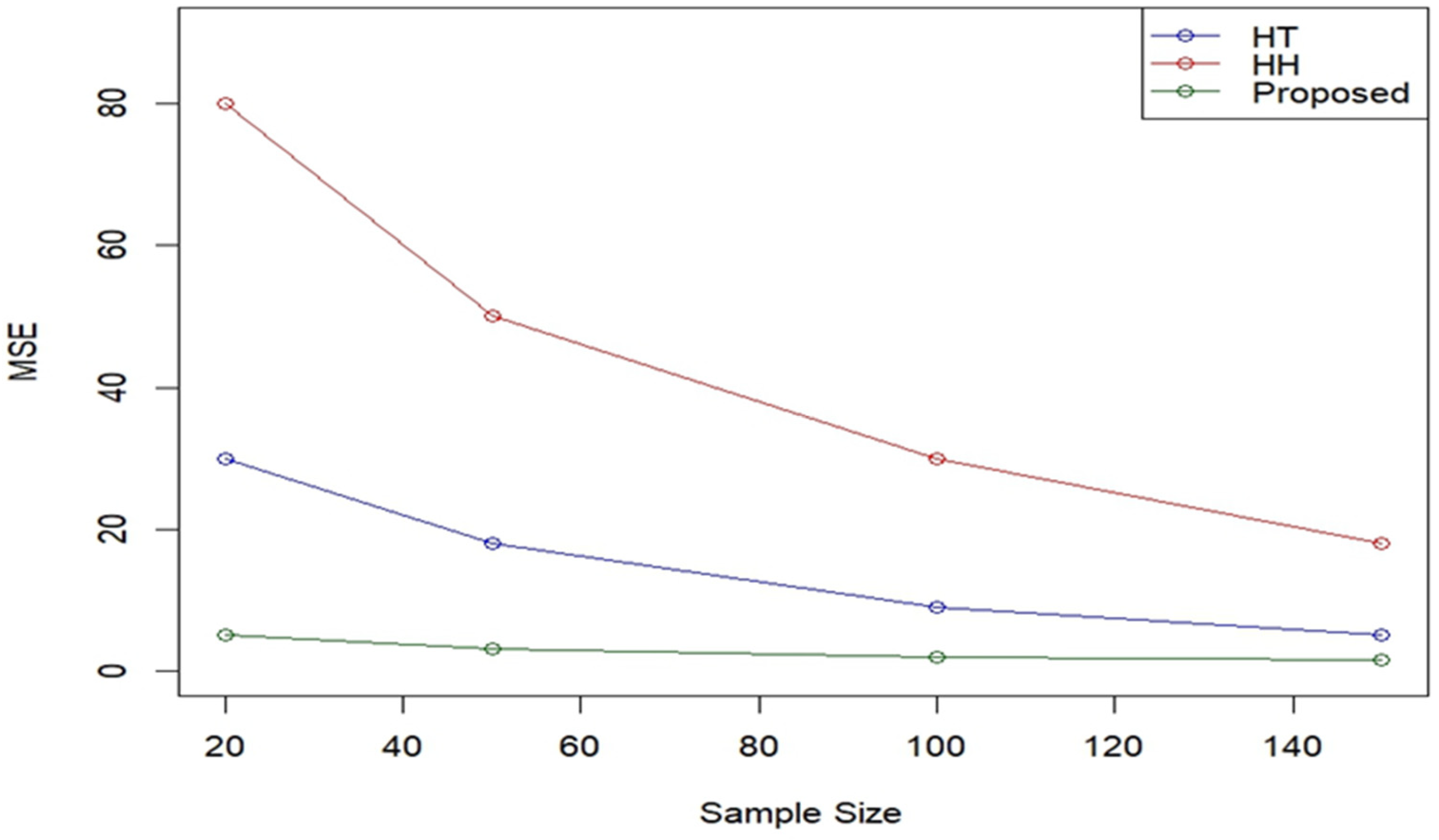Axioms 15 00108 g004 Axioms 15 00108 g004