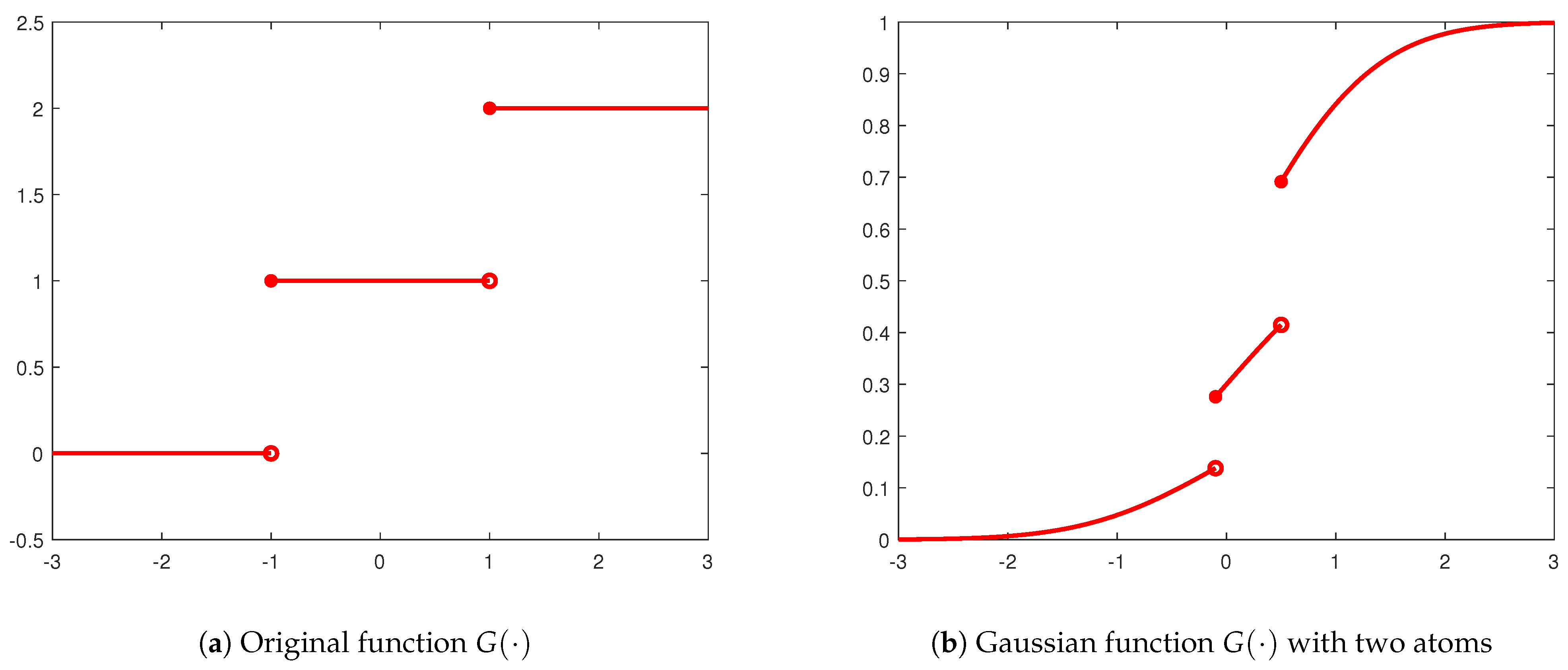 Axioms 15 00109 g010a