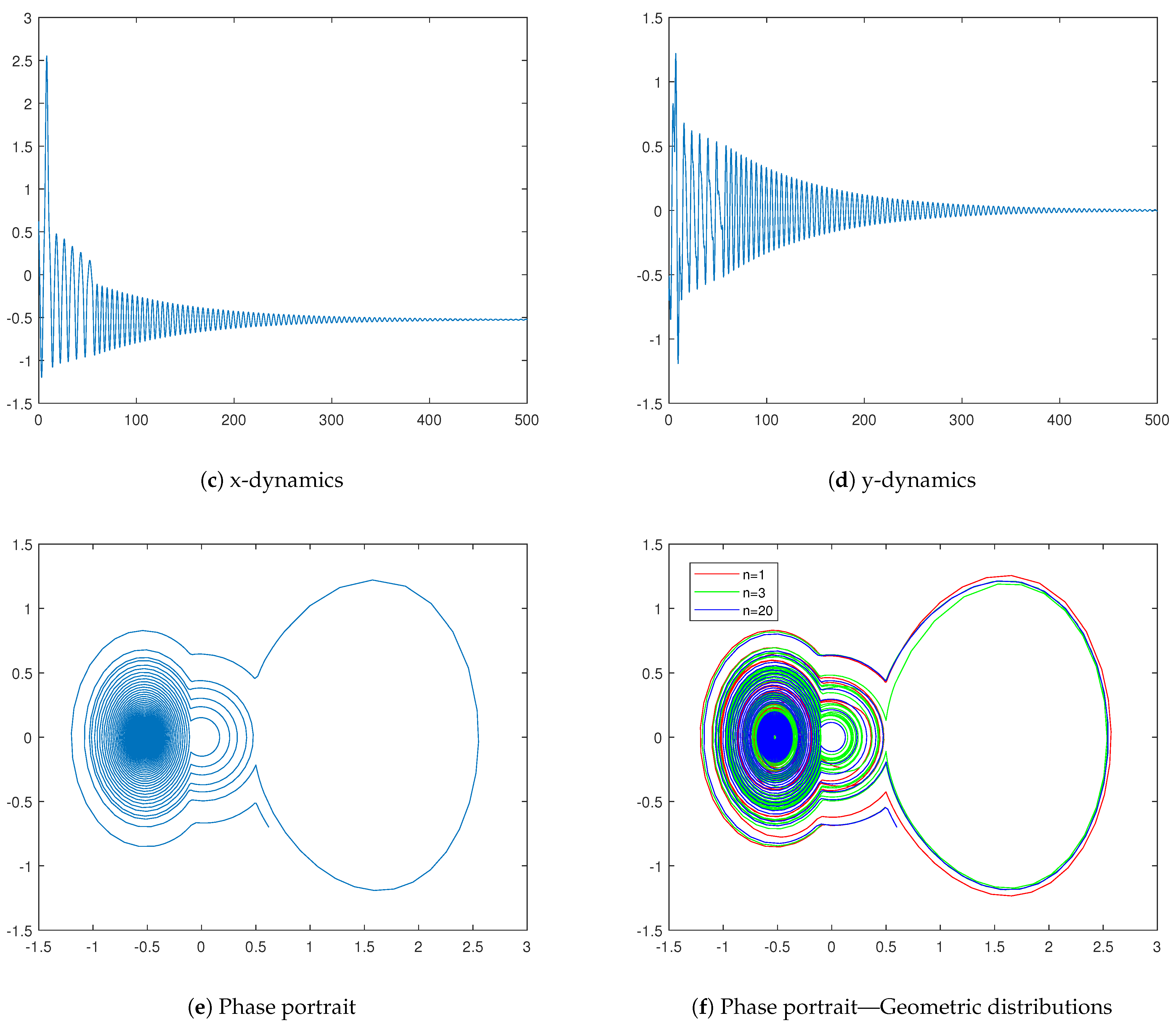 Axioms 15 00109 g010b