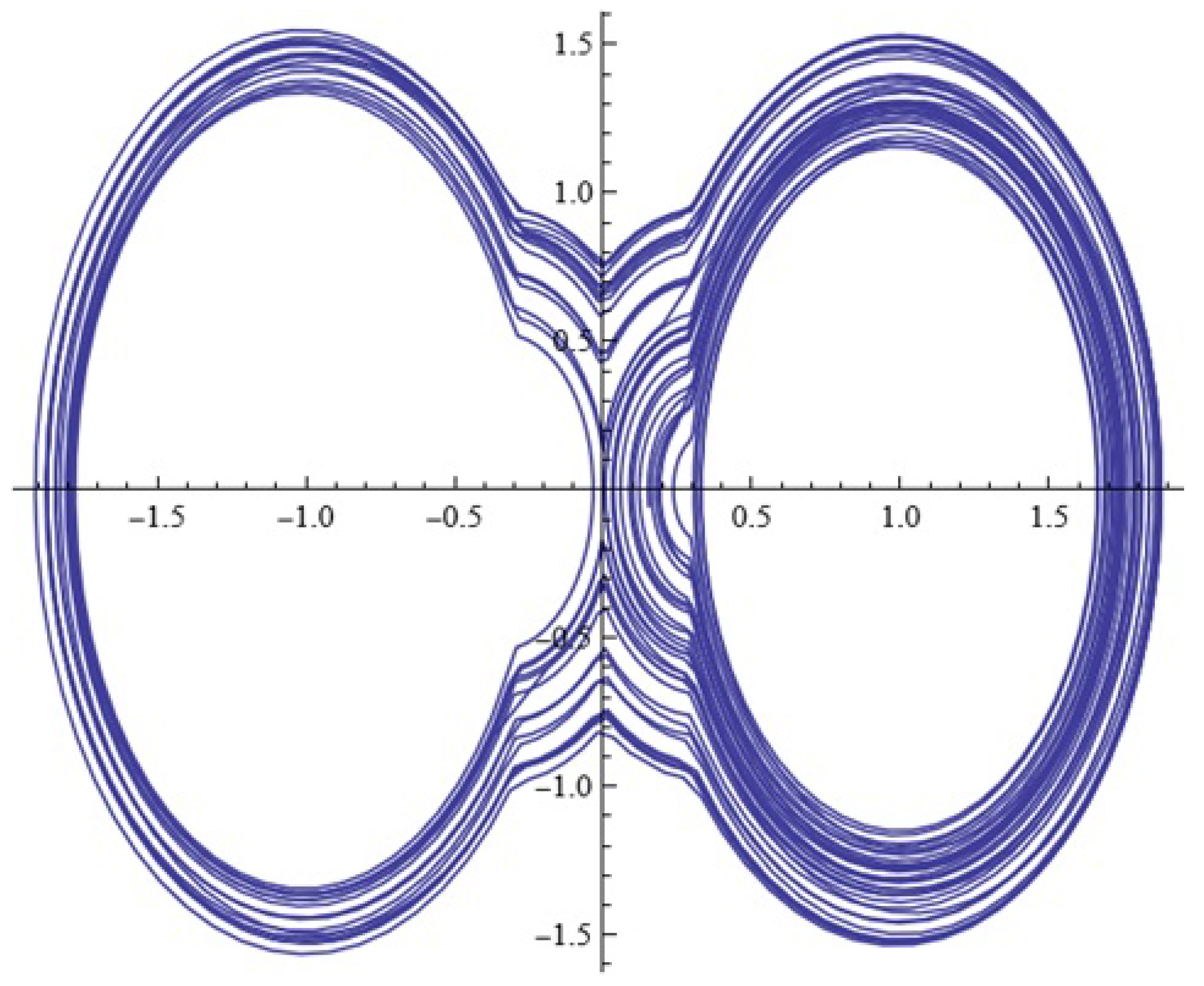 Axioms 15 00109 g0a2