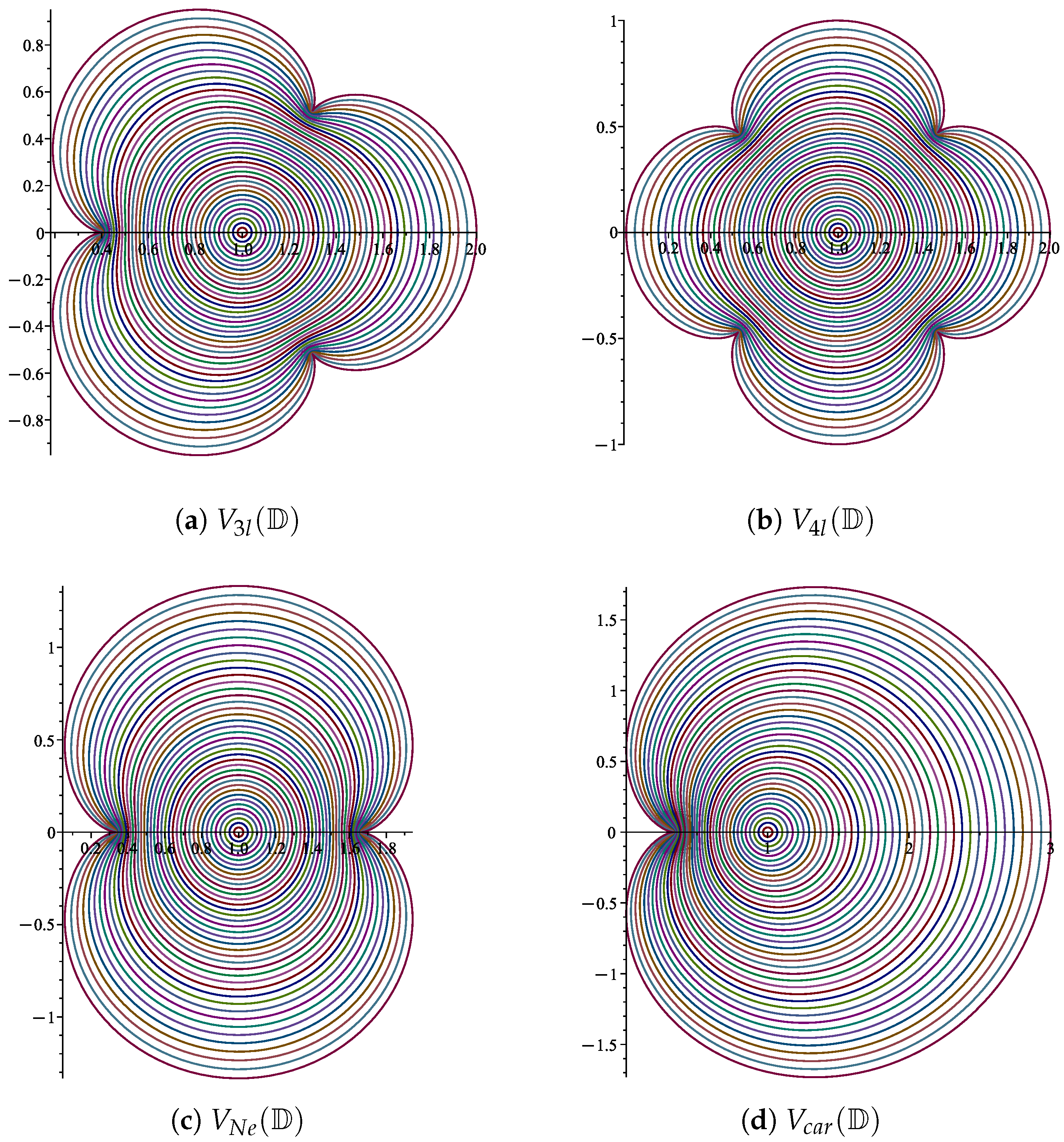 Axioms 15 00130 g001 Axioms 15 00130 g001